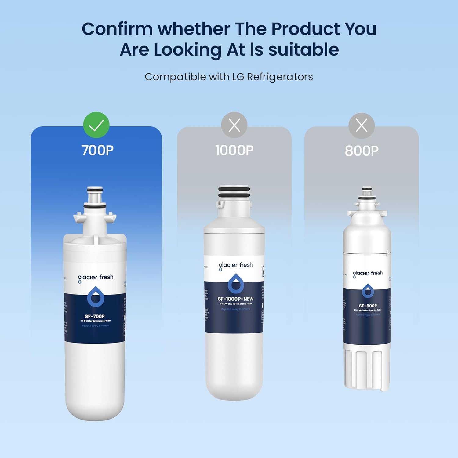 GLACIER FRESH for LG LT700P Refrigerator Water Filter, Replacement for LT700PC, ADQ36006101, ADQ36006102, RWF1200A, Kenmore 9690, AGF80300801, LFXC24726S, LMXS27626S 4 Packs