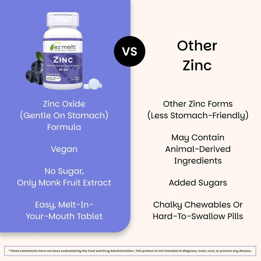EZ Melts Zinc - Supplement for Immune, Digestive Skin Health Support - Non-GMO, Vegan Gluten-Free - Blueberry Blast - 60 Dissolvable Tablets (60 Servings)