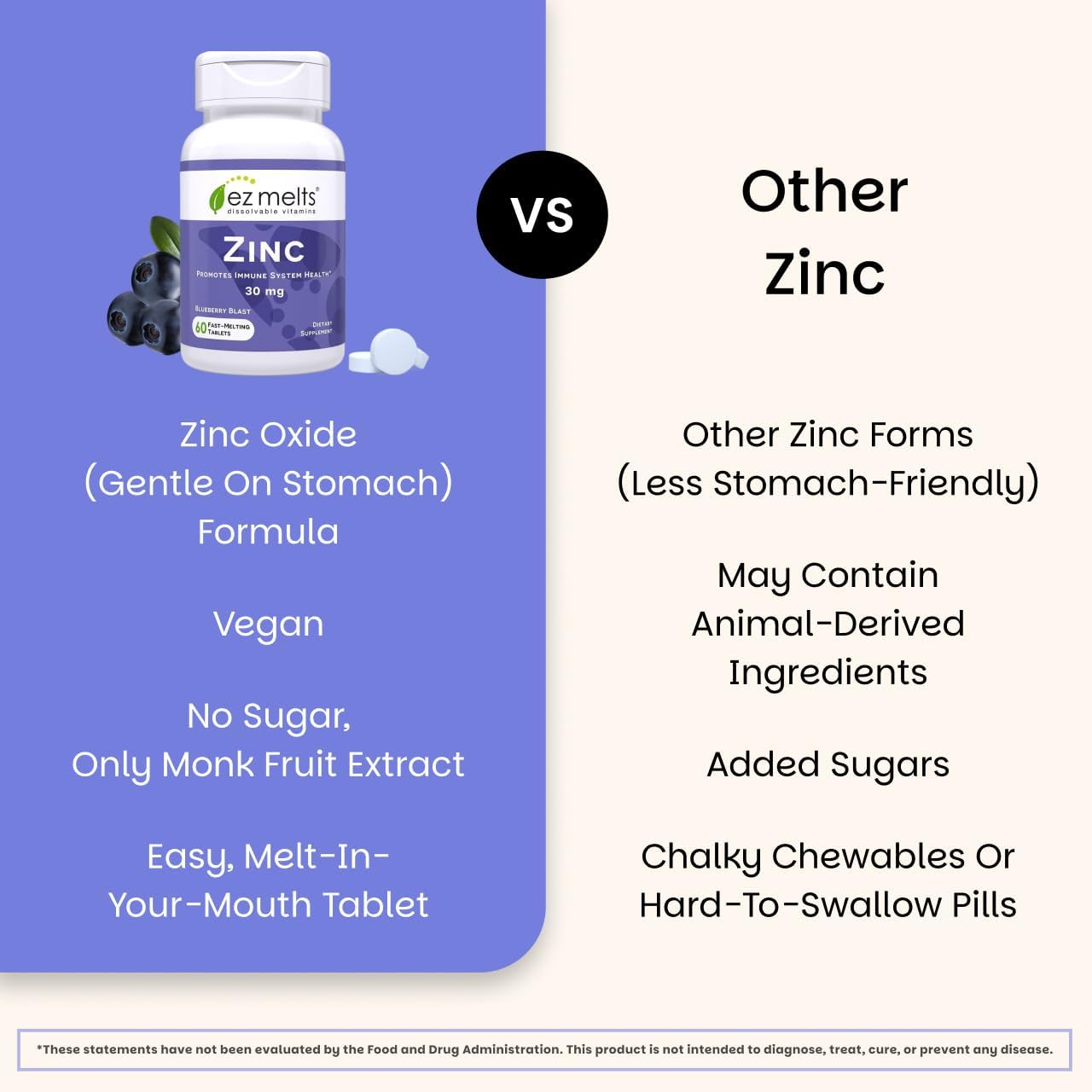 EZ Melts Zinc - Supplement for Immune, Digestive Skin Health Support - Non-GMO, Vegan Gluten-Free - Blueberry Blast - 60 Dissolvable Tablets (60 Servings)