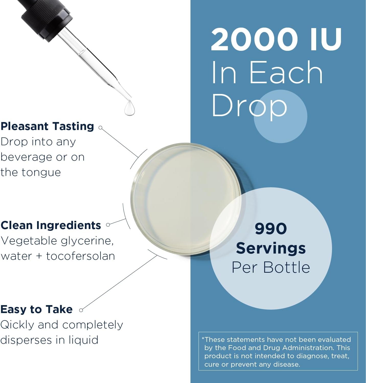 Design fo Healt Hi-P Emuls Vitami Drop Liqui Vitami 200 IU Highl Concentrate Vitami D Bon Healt Immun Suppor Supplemen 200 I Pe Dro (100 Serving  Ounce)