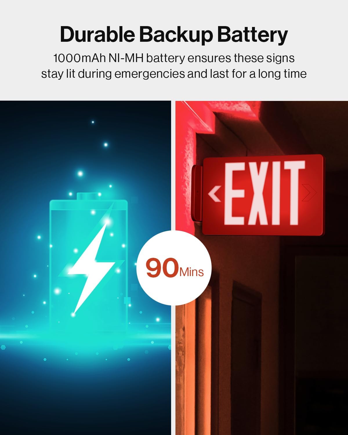 Sunc 2 Pac LE Exi Sig Wit Emergenc Light Commercia Grad Doubl Side Fir Lights Backu Battery Illuminated 120-277V Dua Mounting U 94V- Fir Resistant