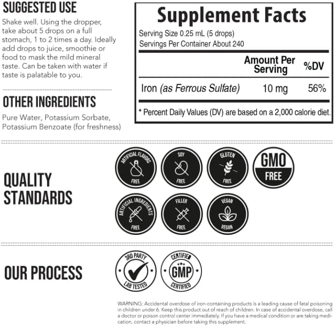 Ioni Liqui Iro Supplemen (23 Servings Highes Absorptio Rat Allow fo Smalle Dos Les Stomac Issue Non-Flavored Vegan Ionicall Charged Earth-Source Minerals