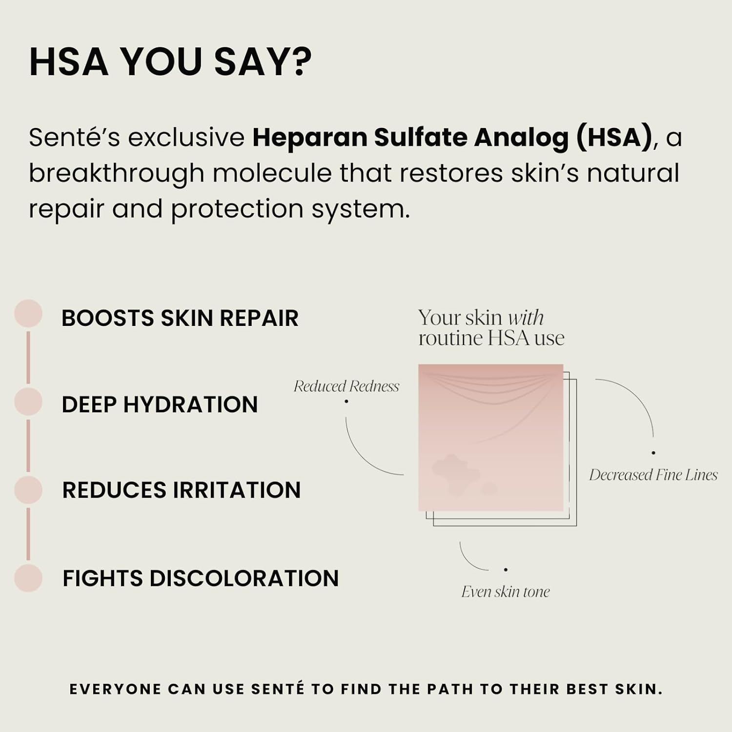 Sent Illumin Ey Crea Diminis Dar Circles Discoloration Redness an Puffines Aroun Th Eye wit Patente HSA Niacinamid an Peptide 0. Oz