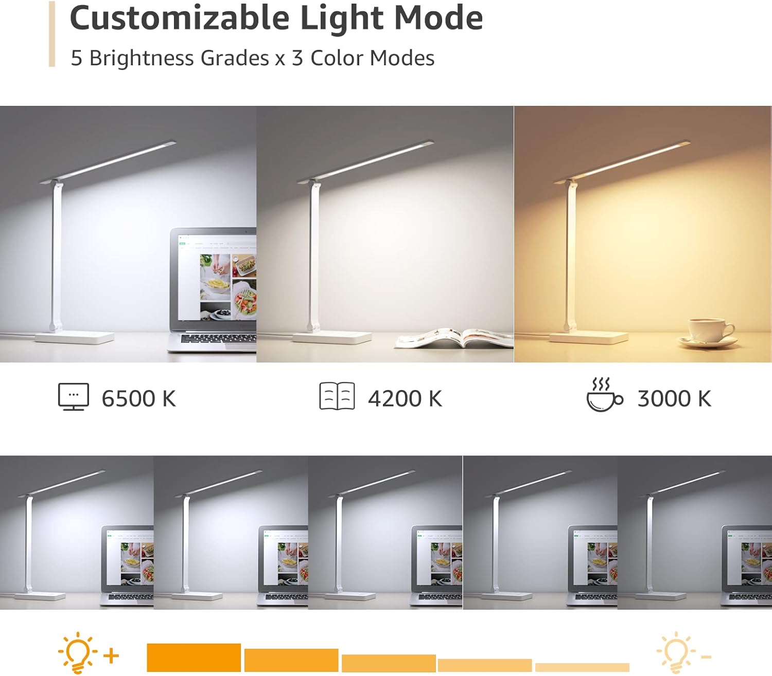 Lepro LED Desk Lamp with USB Charging Port, 700LM Dimmable Home Office Touch Control Reading Table Lamp,5 Color Modes with 5 Brightness Level, Dorm Room Essentials, Task Lamp, Sewing, Crafting, White