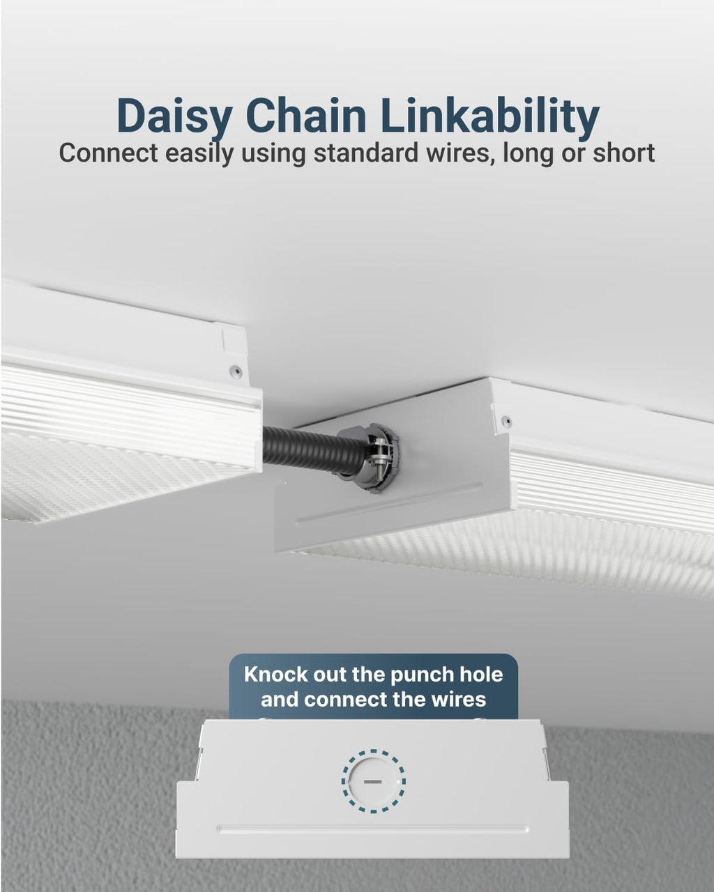Sunc Pac Inc LE Prism Wraparoun Ceilin Light 12.5W/25W/50 Selectable 650 Lumens 3CC 4000K/5000K/6000K Linkabl Commercia Industria Warehous Garage Non-Dimmable AC120-277V ETL