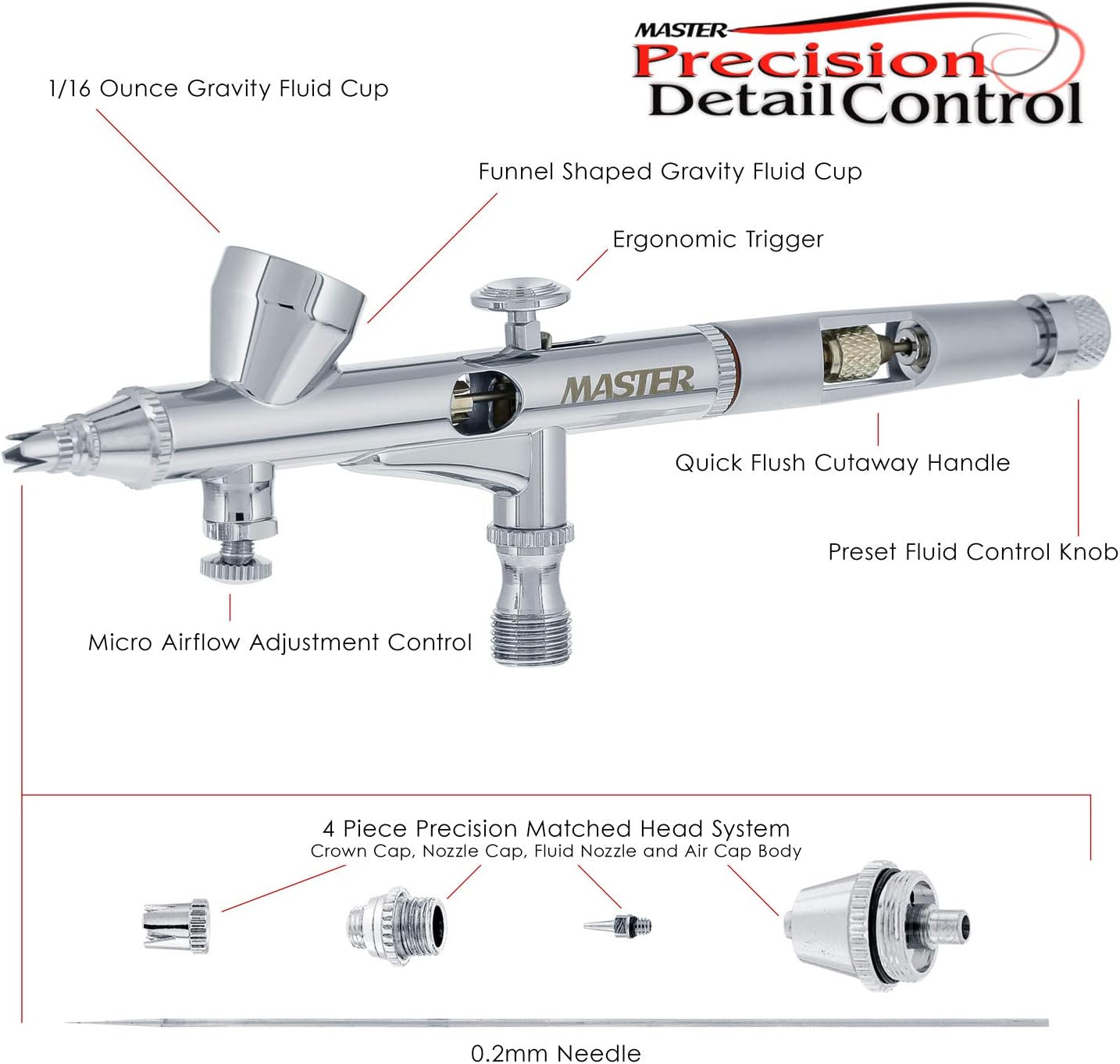 Maste Airbrus Hig Precisio G4 Dual-Actio Gravit Fee Airbrush 0. m Tip Smal 1/1 o Cup Ai Control