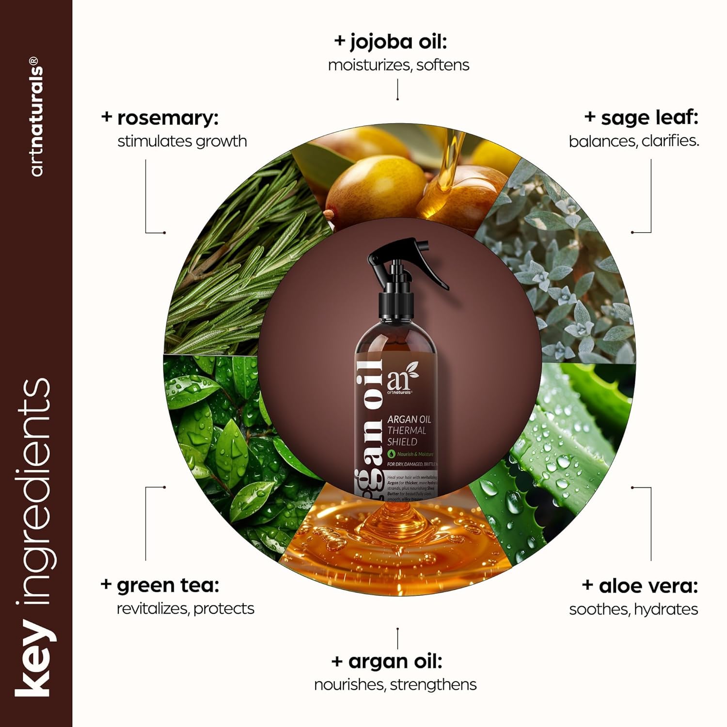 Artnatural Therma Hai Protecto Spra ( F O 236ml Hea Protectan Spra agains Fla Iro Hea Arga Oi Preventin Damage Breakag an Spli End Sulfat Fre (ANHA-0801)
