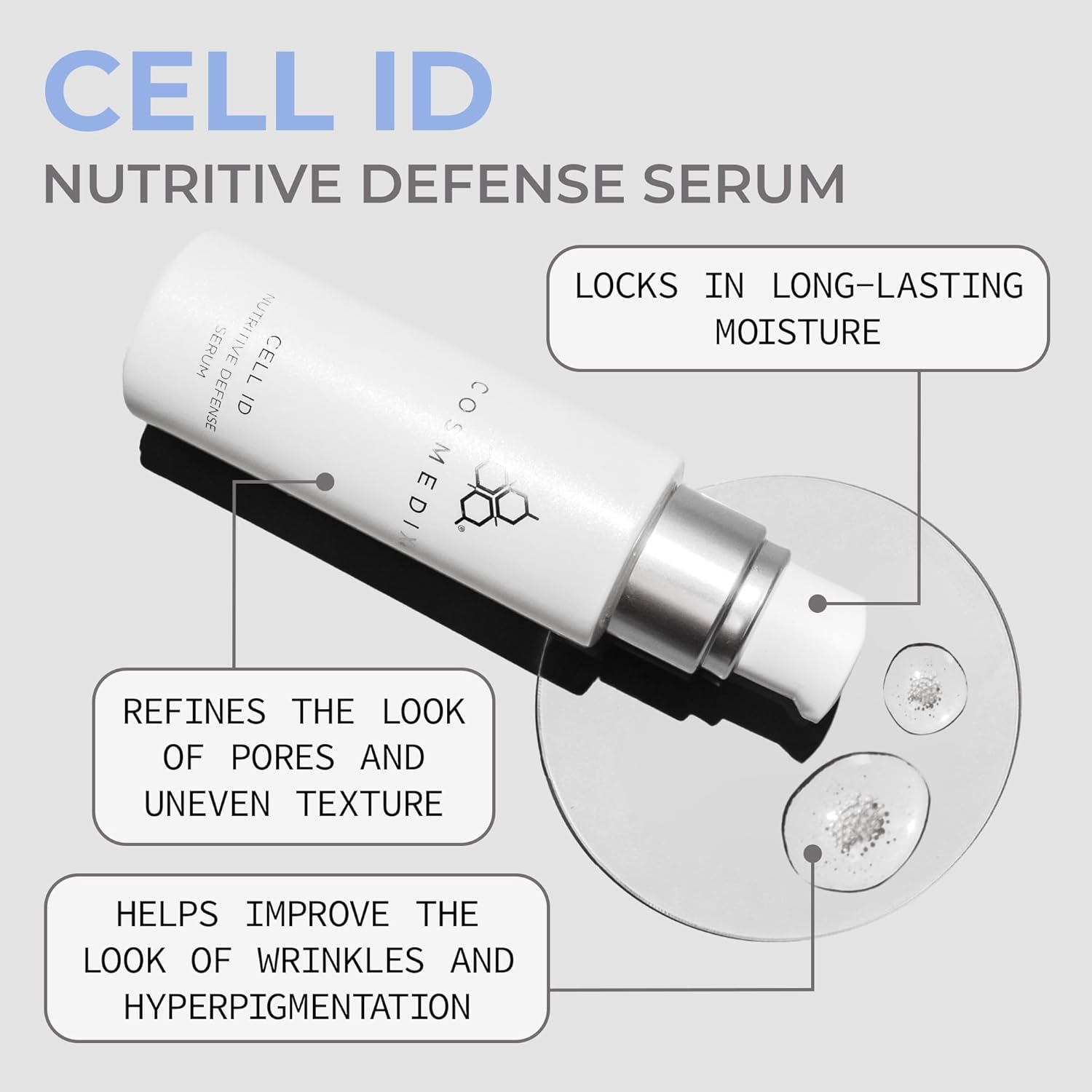 COSMEDI Cel I Nutritiv Defens Fac Seru Moisturizin Facia Ski Car Product fo Fin Lines Wrinkle Uneve Ski Ton Brightenin Seru Skincar fo Firme Fresh-Lookin Skin