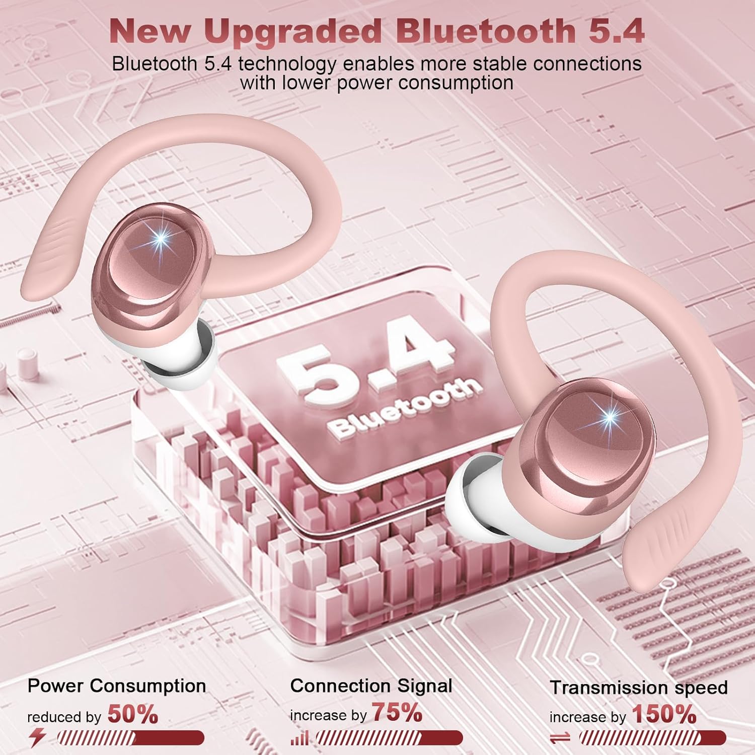 Wireless Earbuds Bluetooth 5.4 Headphones Sport, 2025 Bluetooth Earbuds with Earhooks, 50H Stereo Over Ear Buds, Earphone with 4 ENC Noise Canceling Mic, IP7 Waterproof Headset for Running/Gym/Workout