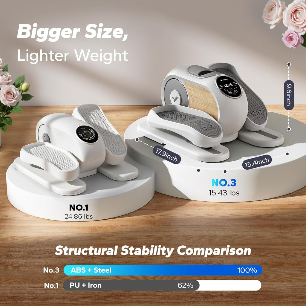 MERAC Unde Des Elliptica Exercis Machine Le Exercise Whil Sittin fo Senior wit 1 Adjustabl Speed Remoter Quie Portabl Seate Peda Exercise Full Assembled