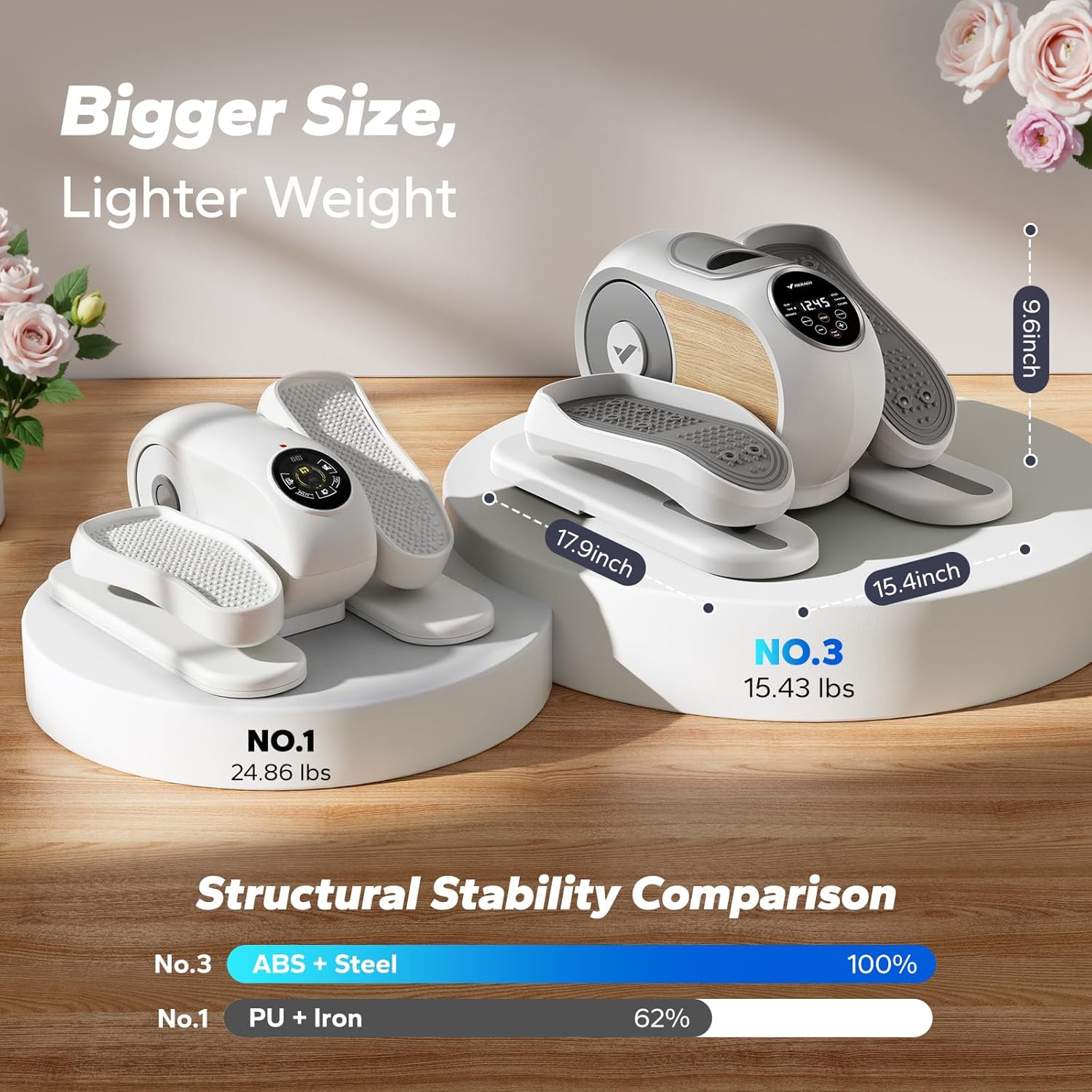 MERAC Unde Des Elliptica Exercis Machine Le Exercise Whil Sittin fo Senior wit 1 Adjustabl Speed Remoter Quie Portabl Seate Peda Exercise Full Assembled