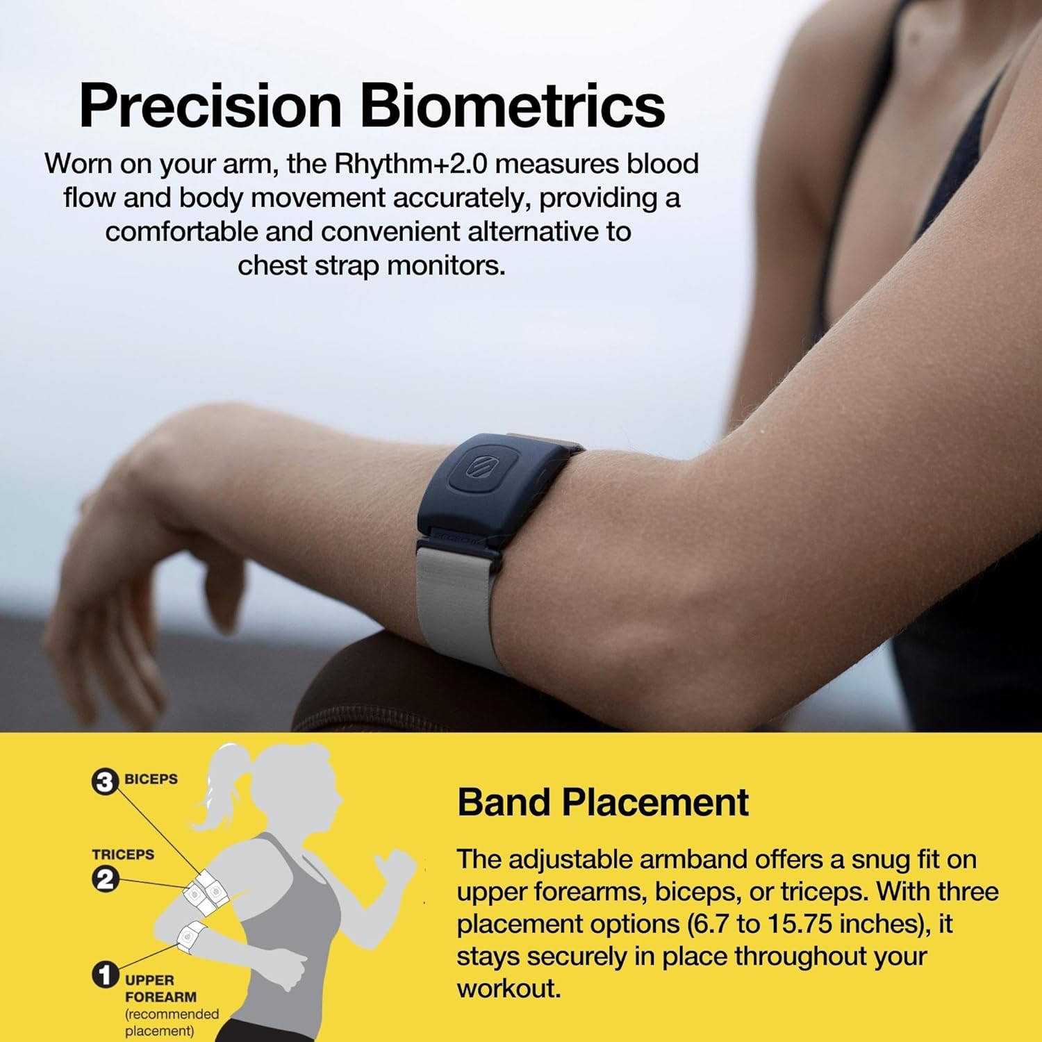 Rhythm R+2.0: Advanced Waterproof Dustproof Heart Rate Monitor Armband with ANT+ BLE Bluetooth Smart for Accurate Workout Tracking Compatible with Smartphones, Wahoo, Peloton, NordicTrack