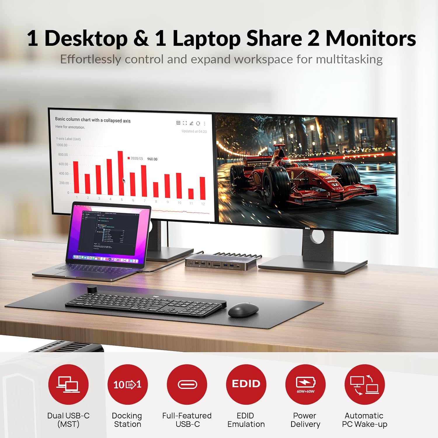 AV Access Docking Station Dual Monitor for Laptop & Desktop, KVM Switch 2 Monitors 2 Computers with Ethernet, EDID, 4K@60Hz Dual Display, 4xUSB-A, 1xUSB-C, Power Supply for Laptop, Audio, SD