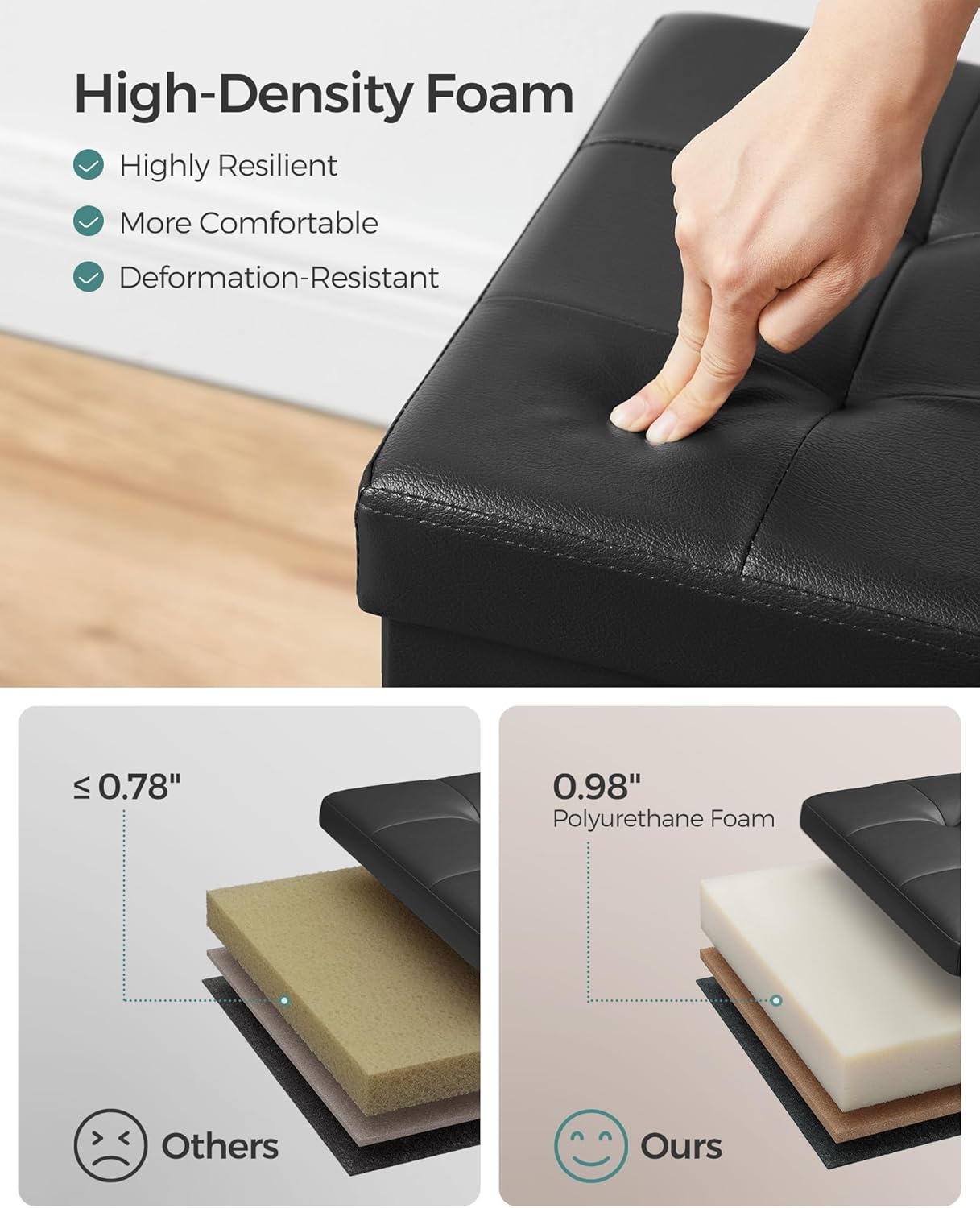 Collection - 30 Inches Storage Ottoman Bench with Flipping Lid, Storage Chest Footstool, Load 660 lb, for Entryway, Living Room, Bedroom, Synthetic Leather, Black ULSF45BK