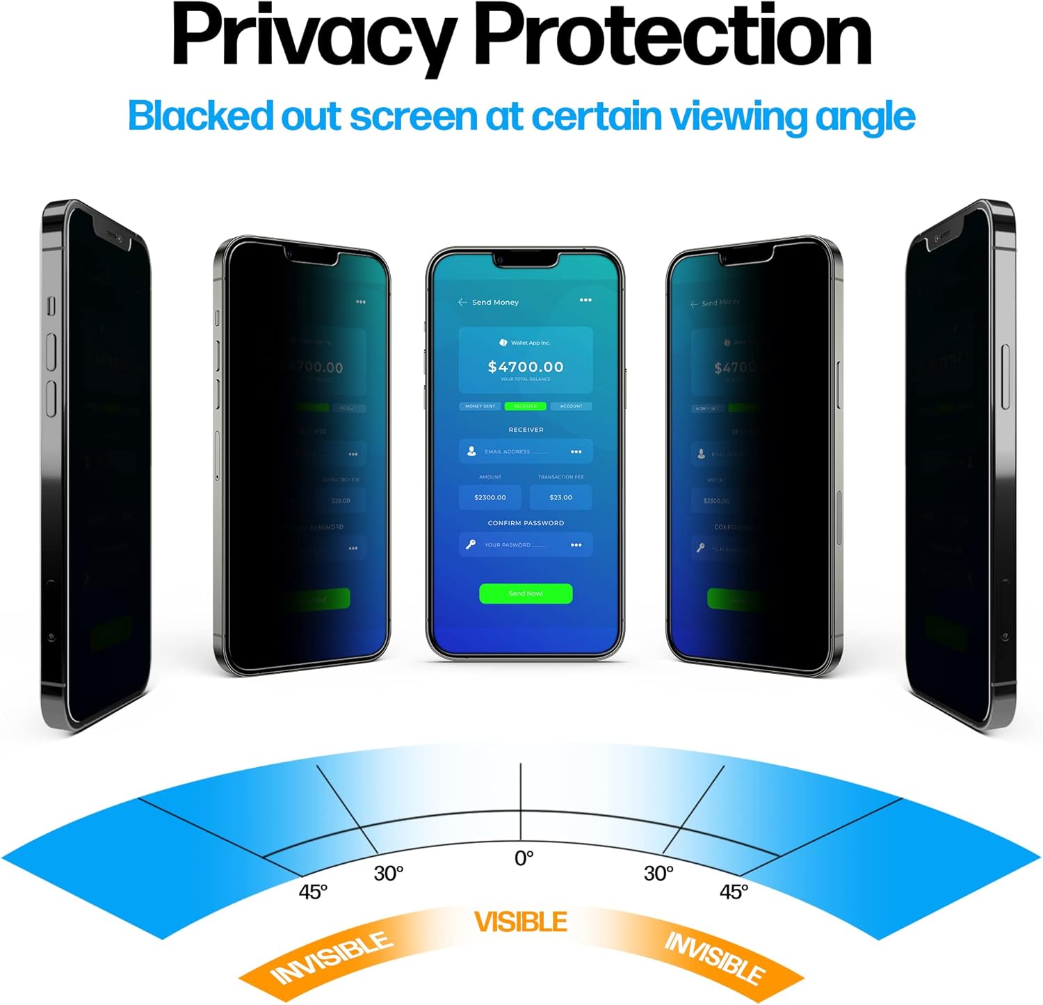 Power Theory Privacy Screen Protector for iPhone 14, iPhone 13, iPhone 13 Pro Tempered Glass Anti Spy protection with Easy Install Tray