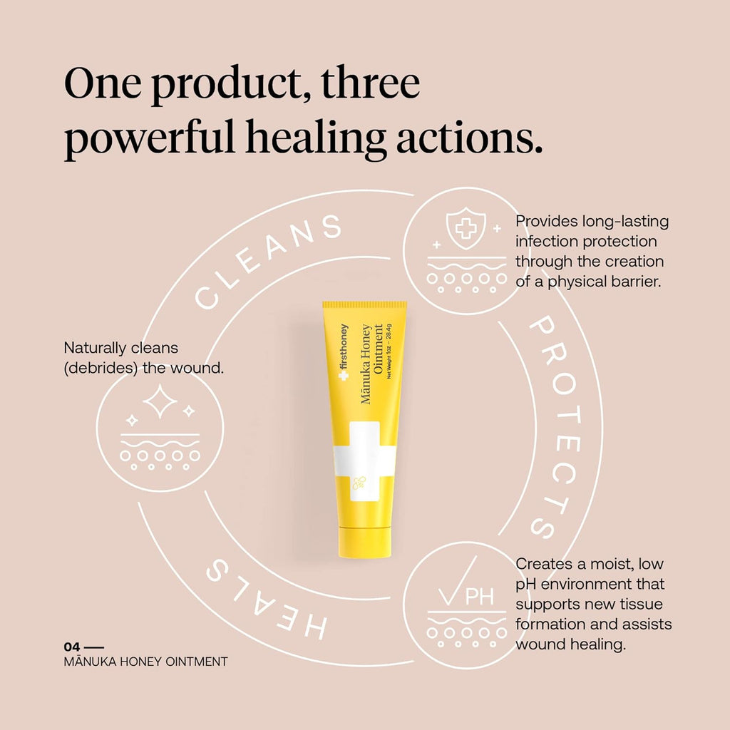 First Honey Wound Healing Ointment [ 1oz - 28.4g ] | 100% Active Leptospermum | Fast Relief Skin Repair | Manuka Honey from New Zealand | Antibiotic Free Burn Care, Scar Gel, Dressing Aid