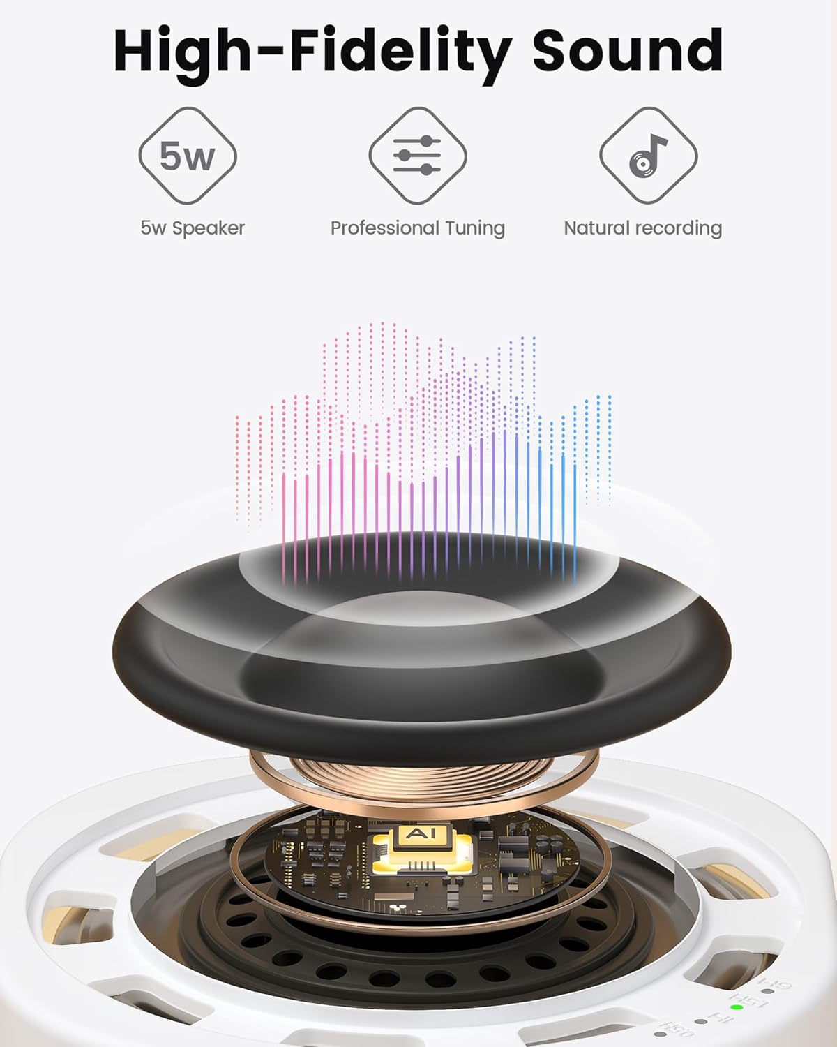 Glocusen Whit Nois Soun Machin fo Sleep 4 Sound Include Whit Pin Brow Noise Alph Brainwaves Dual-Trac Combinatio fo Bab Kid Adults Gradient Breathin Stati Colors