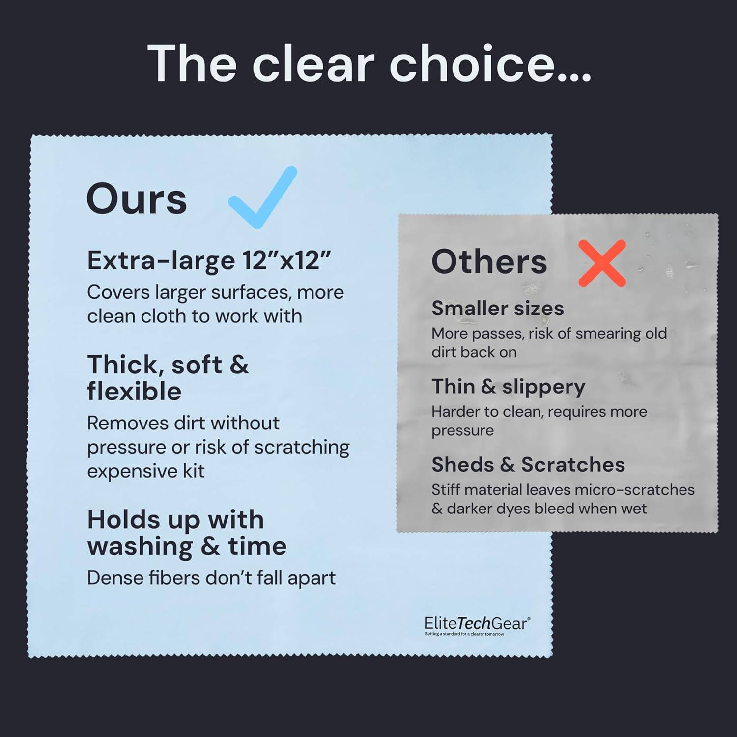 Elite Screens Microfiber Cleaning Cloth - 12-Pack, 12inch x 12inch, Blue - Oversized Eyeglass Cleaning Cloth - Quick-Dry Reusable Glasses Wipes - Portable Pocket Lens Wipes