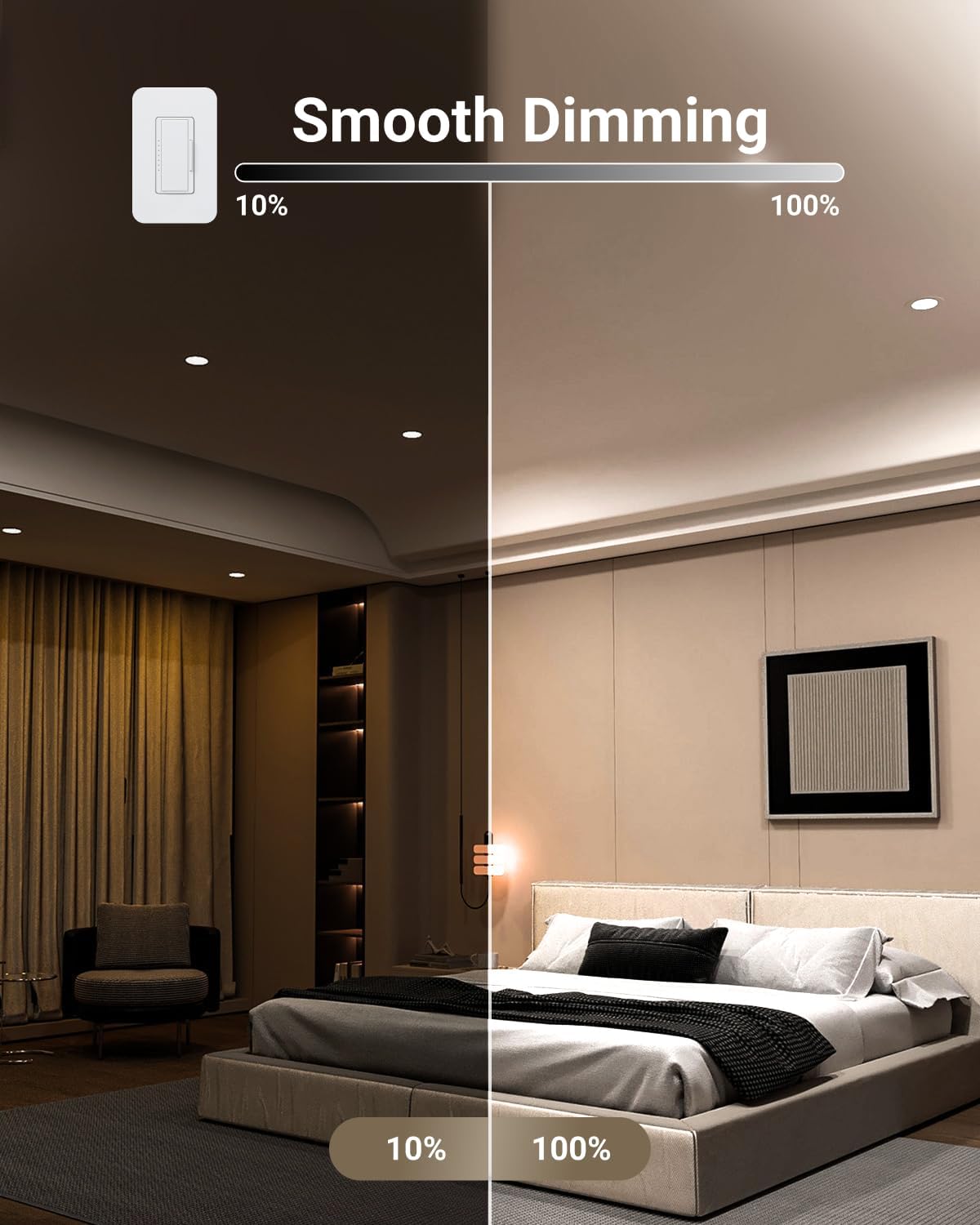 Sunco 6 Pack 4 Inch LED Recessed Lights, Slim Canless Ceiling Lighting, 650 LM, 10W (60W Equivalent), 2700K Soft White, Dimmable, Wafer Thin, Ultra Thin with Junction Box ETL.