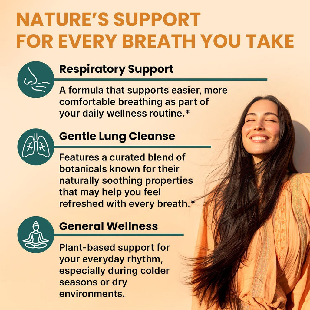 5-in-1 Mullein Drops for Bronchial and Respiratory Support with Mullen Leaf Extract Lung Supplement - Mullein Tincture with Elderberry and Ginger Root, Honey Lemon Flavor (60 Servings, Pack of 2)