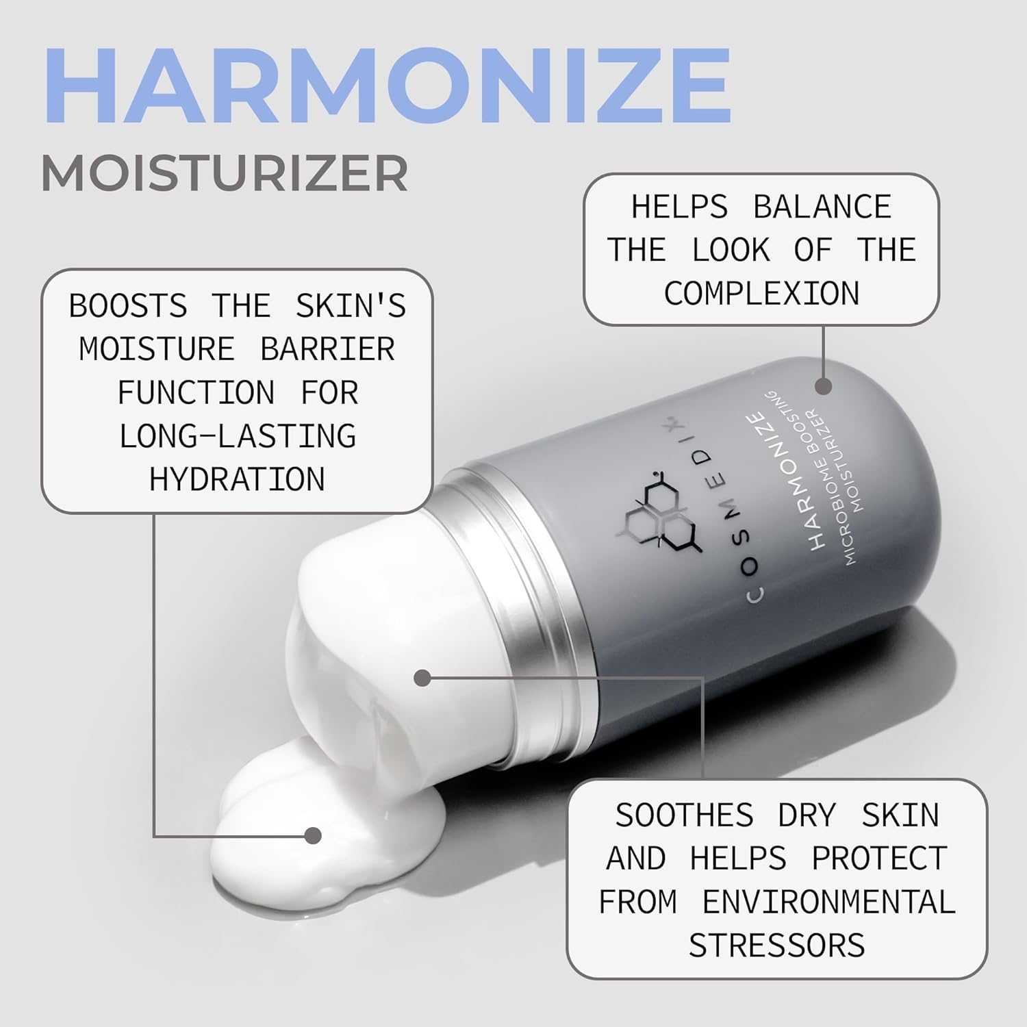COSMEDI Harmoniz Microbiom Boostin Moisturize Ultra-Ligh Prebioti Facia Ski Car Product fo Softer Smoothe Vibrant-Lookin Ski Fac Lotio fo Al Ski Types
