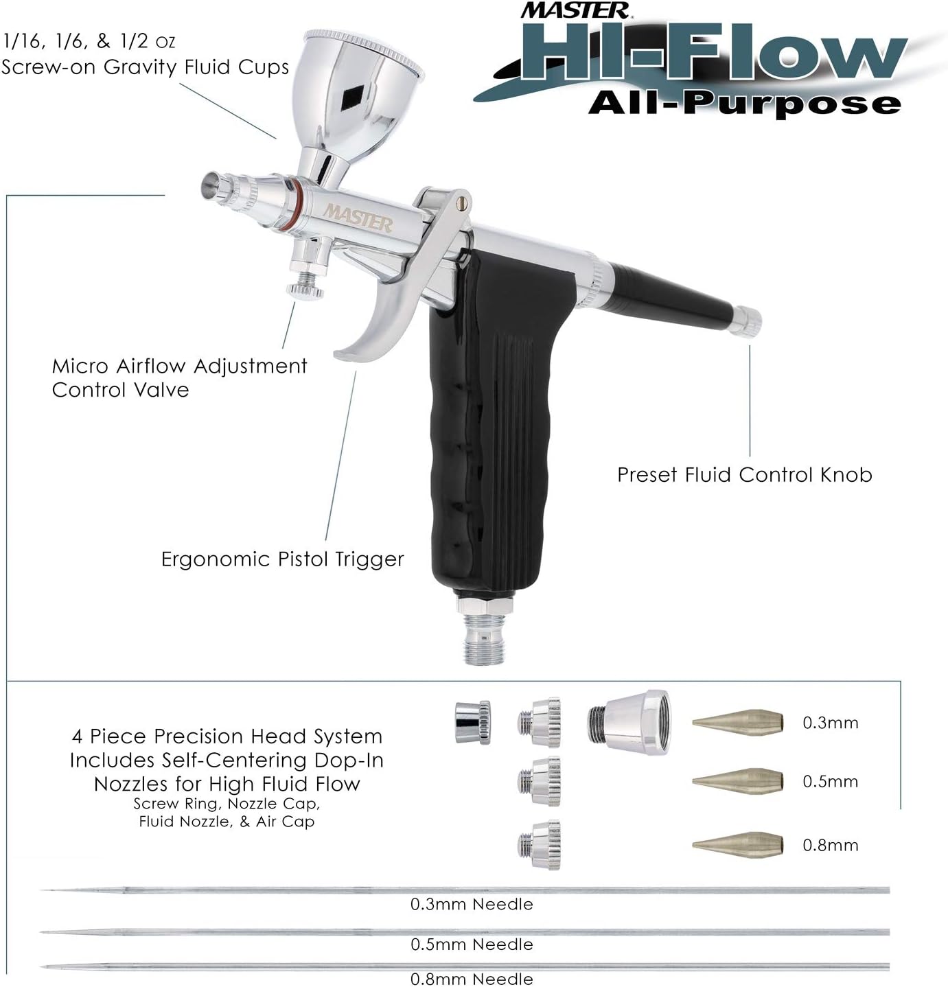 Maste Airbrus Mode G7 All-Purpos Precisio Fixe Dual-Actio Trigge Style