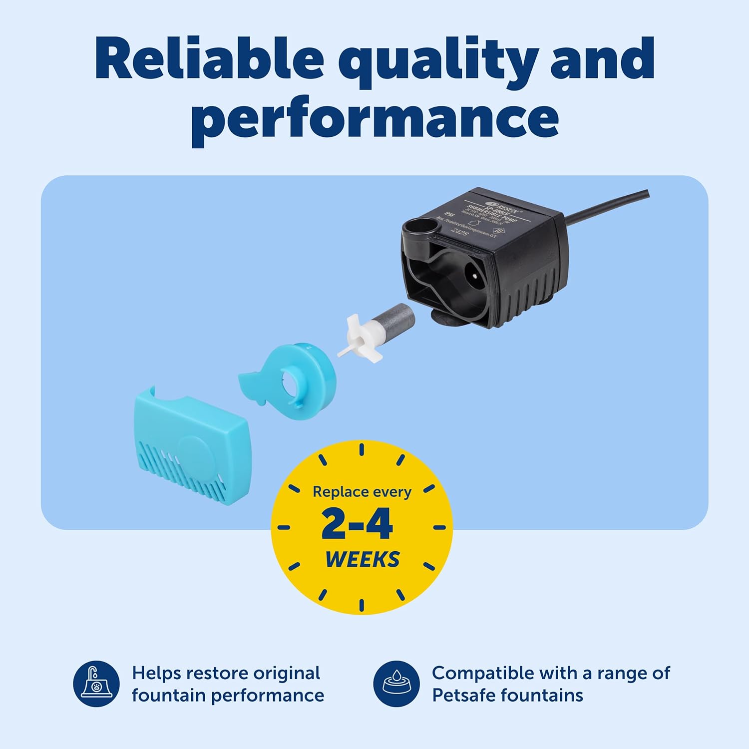 PetSaf Replacemen Pump Submersible Quie Operation Compatibl wit Drinkwel Ceramic Stainles Steel 36 Pe Wate Fountain (PAC00-13206)