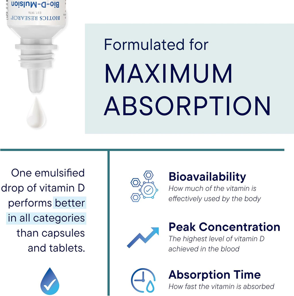 Biotic Researc Bio-D-Mulsio Fort Liqui Vitami Drop 400 I Vitami D 2000i /Dro fo Adult ¨CBes Absorption Strengthen Bones Support Cardiovascula Immun Syste - f oz