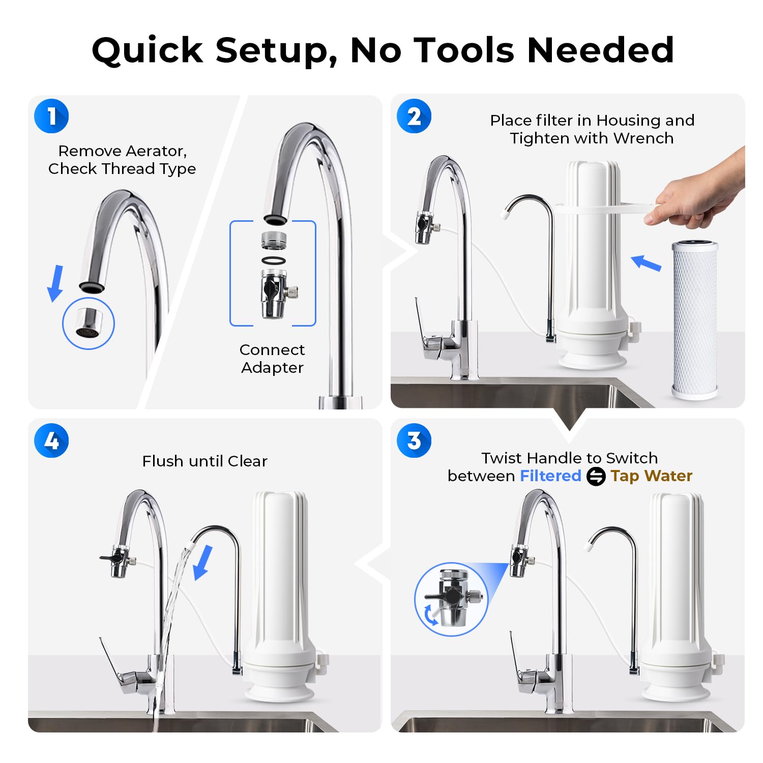 Countertop Drinking Water Filtration System with Carbon Filter 2.5inch x 10inch, White
