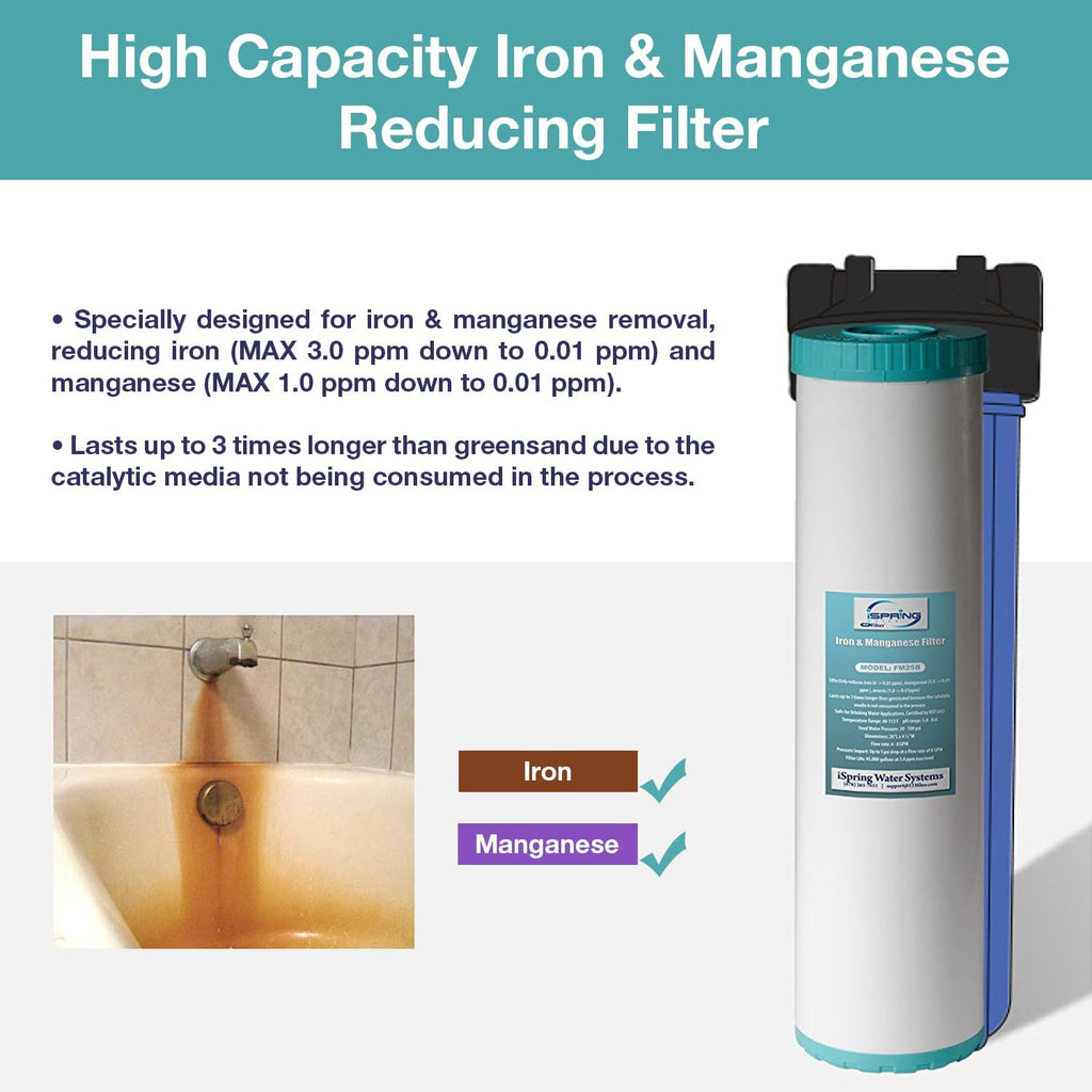 iSpring Whole House Water Filter Cartridge, Iron & Manganese Reducing Water Filter Whole House, 4.5inch x 20inch, Model: FM25B