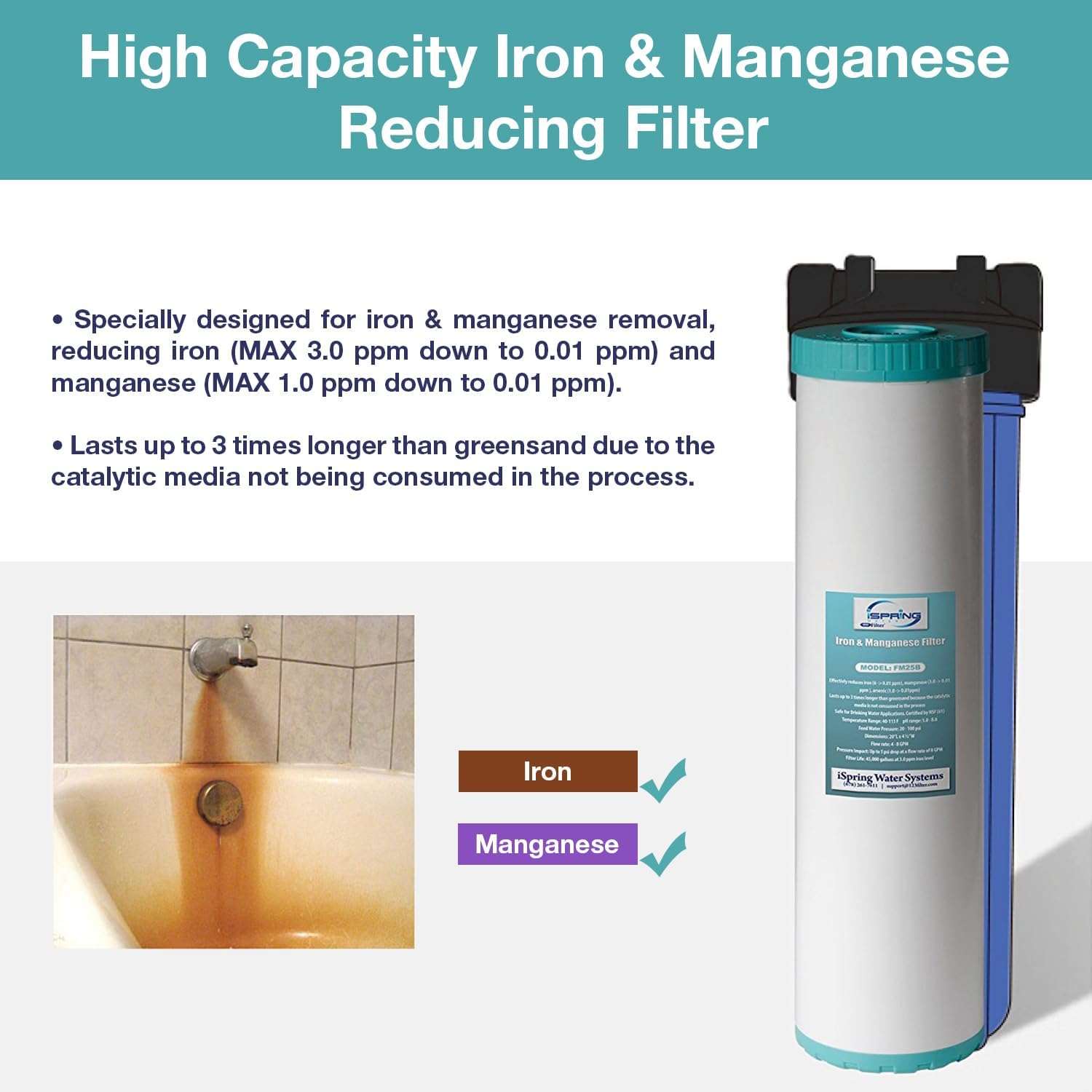 iSpring Whole House Water Filter Cartridge, Iron & Manganese Reducing Water Filter Whole House, 4.5inch x 20inch, Model: FM25B