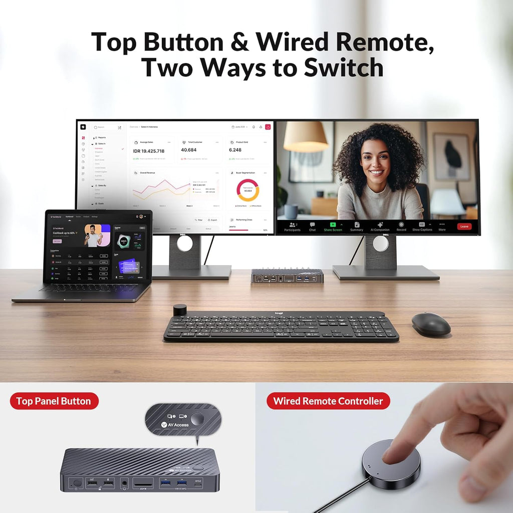 AV Access Docking Station Dual Monitor for Laptop & Desktop, KVM Switch 2 Monitors 2 Computers with Ethernet, EDID, 4K@60Hz Dual Display, 4xUSB-A, 1xUSB-C, Power Supply for Laptop, Audio, SD