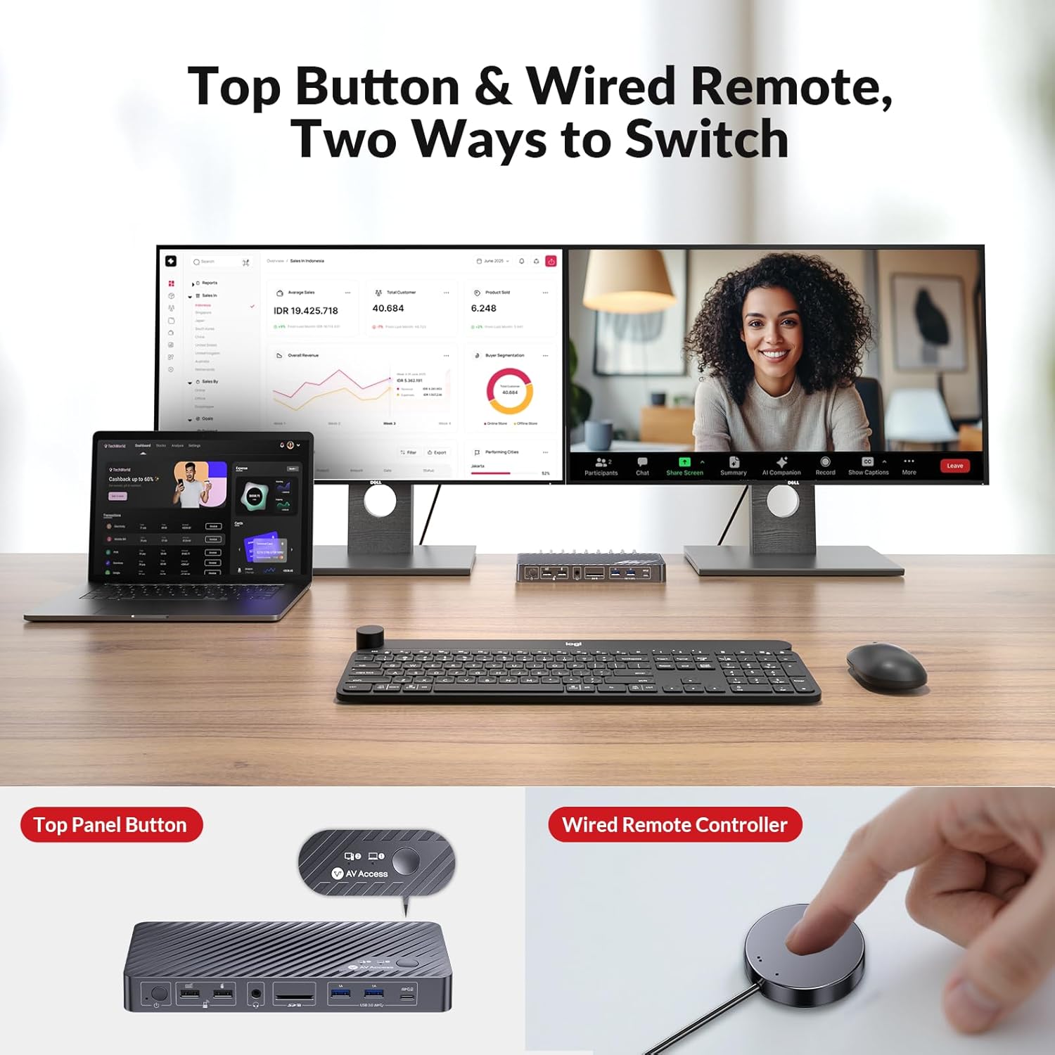 AV Access Docking Station Dual Monitor for Laptop & Desktop, KVM Switch 2 Monitors 2 Computers with Ethernet, EDID, 4K@60Hz Dual Display, 4xUSB-A, 1xUSB-C, Power Supply for Laptop, Audio, SD