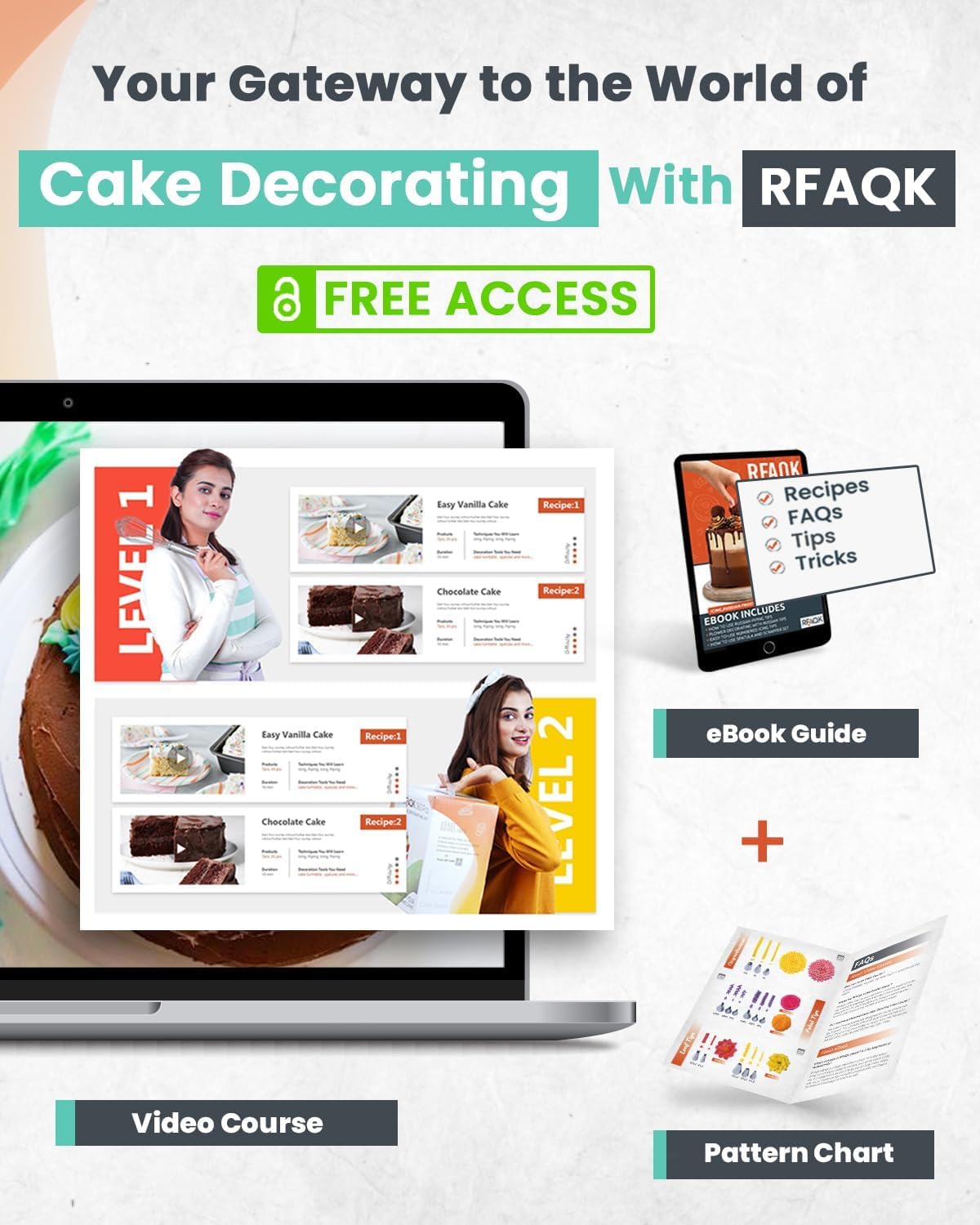 64PC Cak Decoratin Ki wit Leveler Bakin Supplie Gif Include Cak Stan Turntable 2 Numbere Icin Tips 30+ Pipin Bags Frostin Spatulas Scrappers Vide Cours Booklet