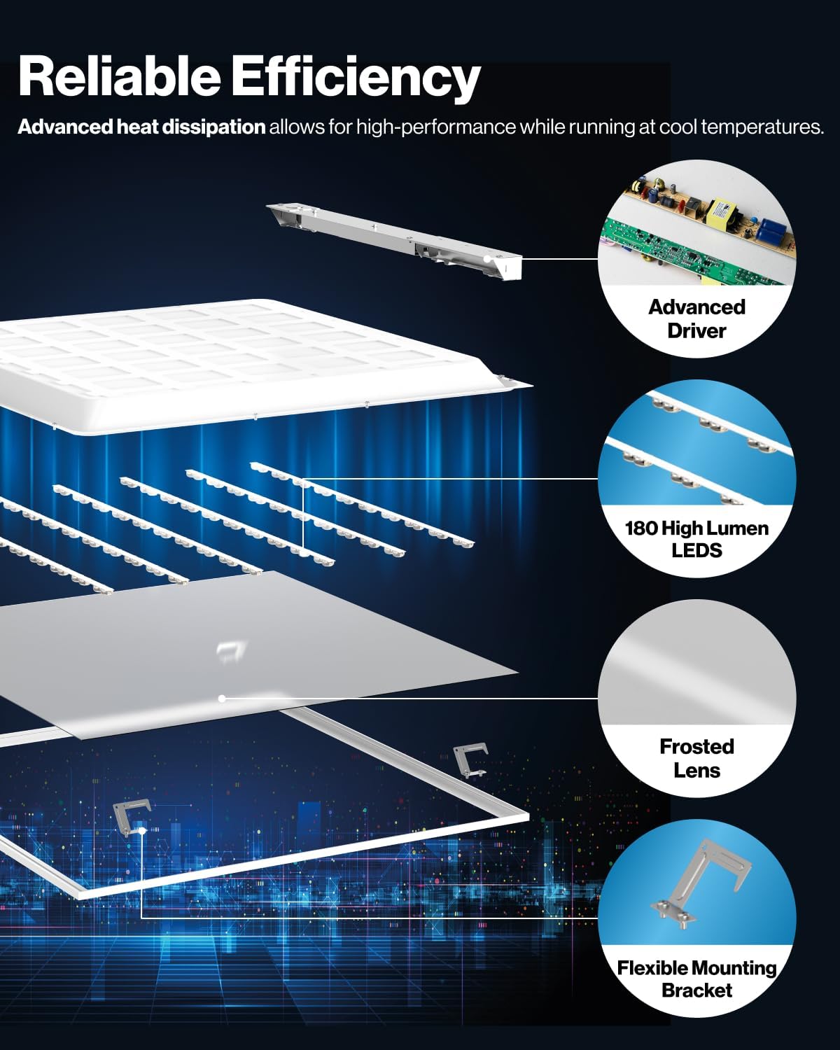 Sunco 6 Pack 2x2 LED Flat Panel Light for Drop Ceiling, Commercial Troffer Replacement Lighting Fixture, 4400 LM, 40W, Selectable CCT 4000K/5000K/6000K, Dimmable (0-10V), Dustproof ETL