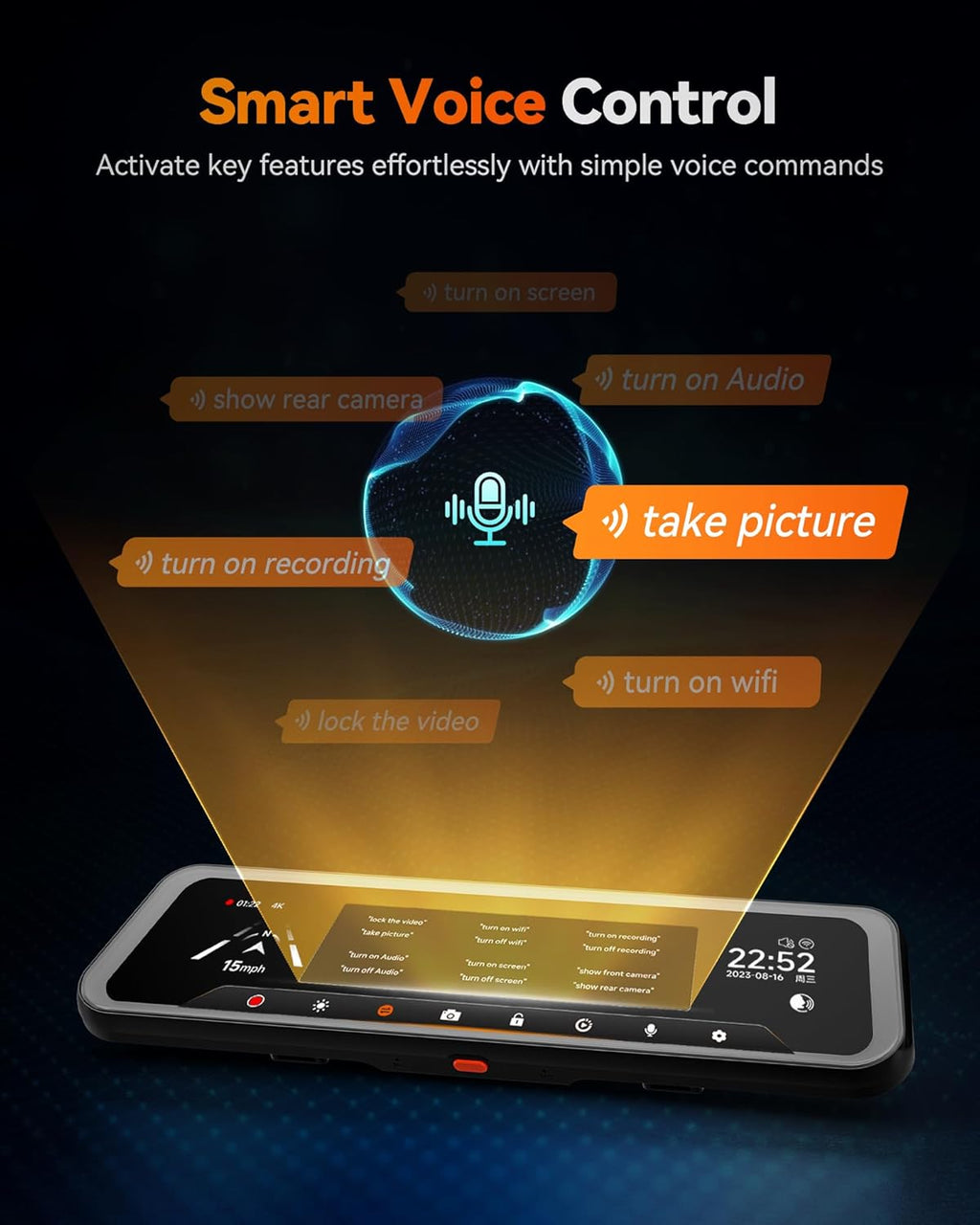 WOLFBO G90 Tripr Cabi Versio Channe 4 Rea Vie Mirro Camera,8M STARVI IMX67 Nigh Vision,4K+1080P+2.5 Fron Insid an Rea Mirro Das Cam,5.8GH WiFi,Voic Control,Include 256G Card