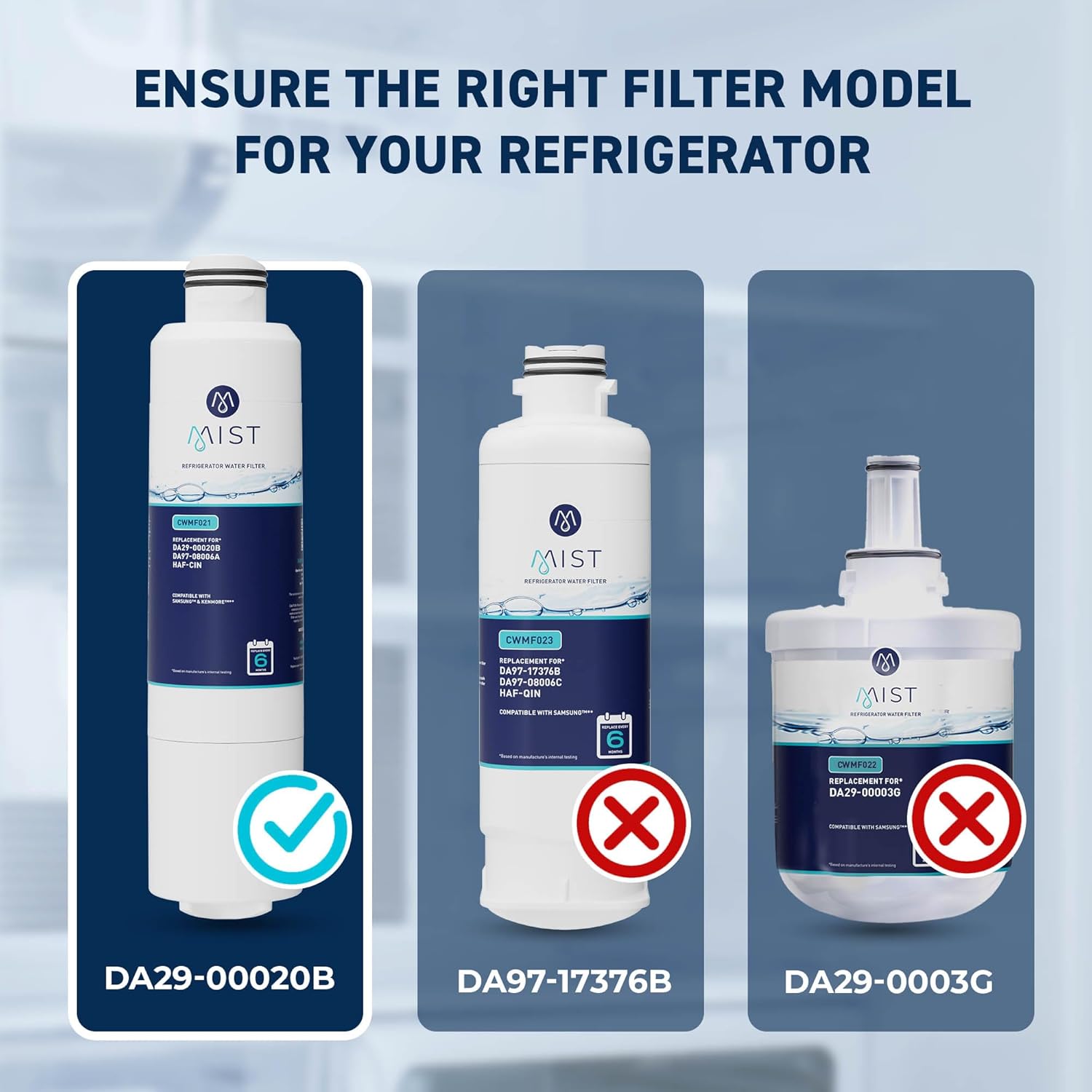 Mist HAF-CIN/EXP Refrigerator Water Filter Replacement for Samsung DA29-00020B, DA29-00020A, Kenmore 46-9101 ¨C NSF 42 372 Certified ¨C 3 Pack