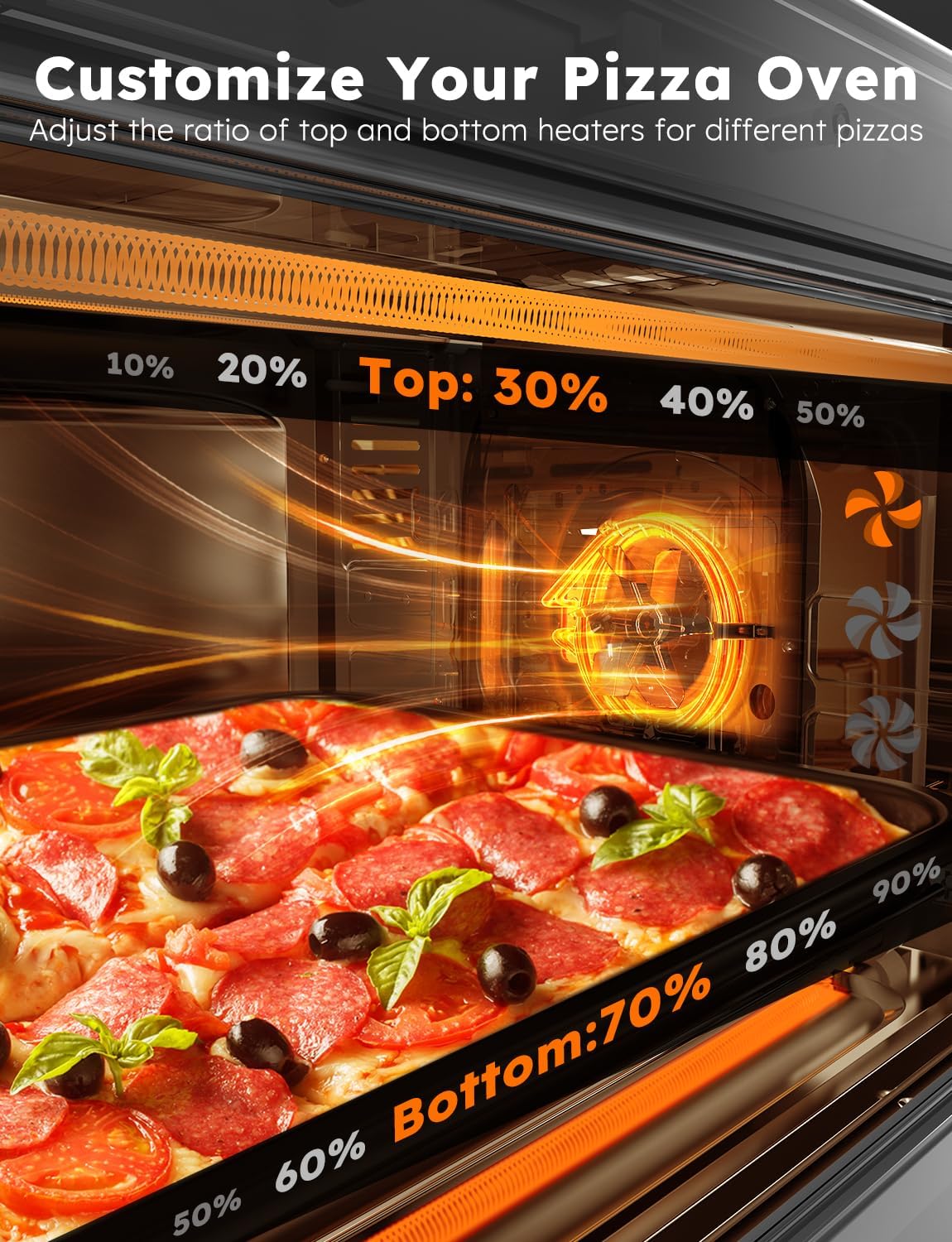Bravo XL Pro Air Fryer Toaster Oven with Grill Combo, 2025 New Ultra-Fast Convection System, 35% Crispier, 2X More Even, 142 Presets, 50-500F, Smarter Probe, PFAS Free, 30QT, Stainless Steel