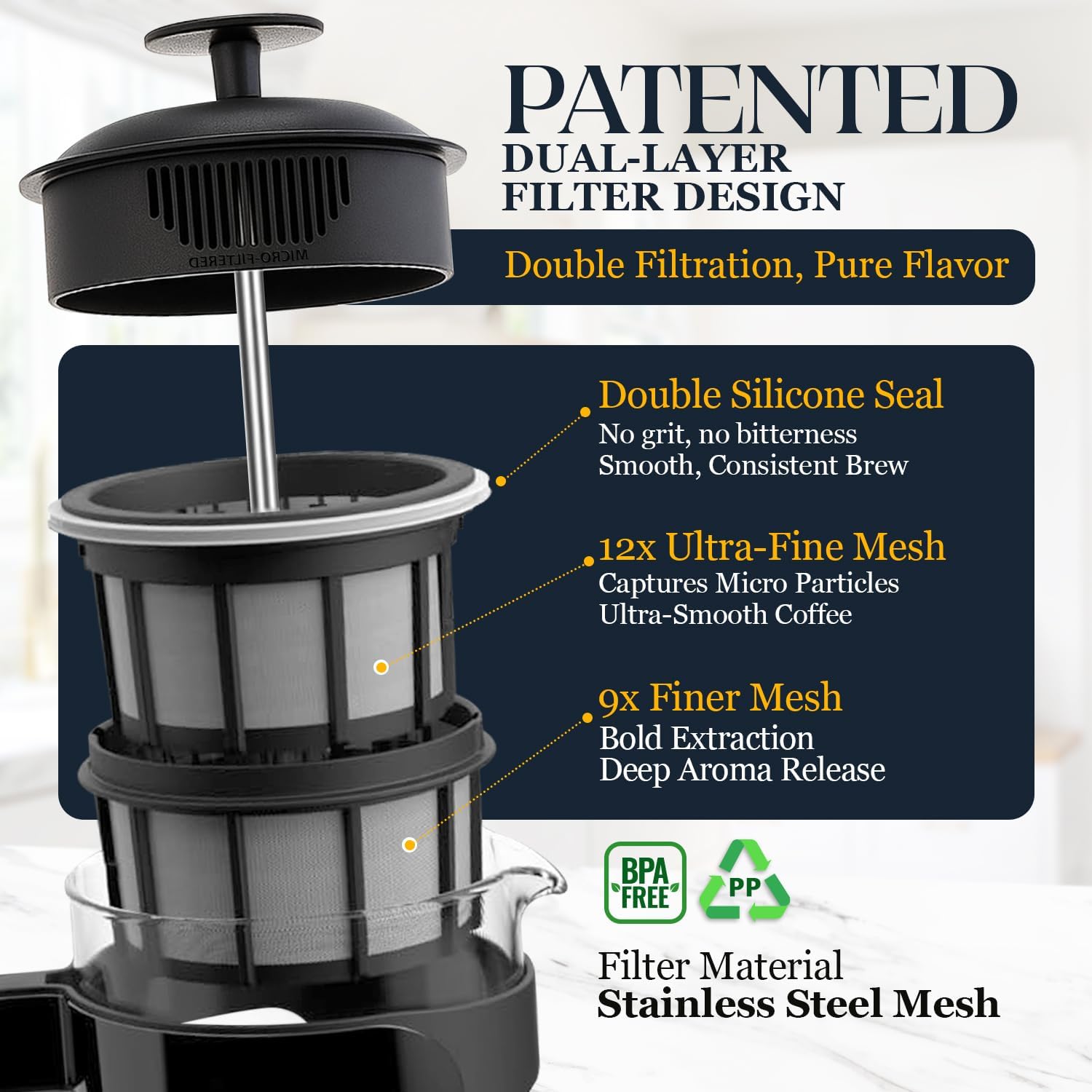 ESPRO P3 French Press Coffee Maker ¨C Patented Double Micro-Filter for Grit-Free Brew, Heat Resistant thicker Borosilicate Glass Coffee press ¨C (32 oz)