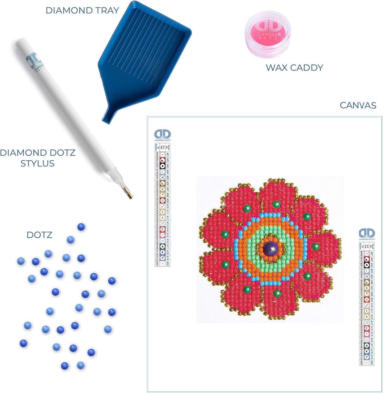 DIAMON DOT Flowe Powe Flora Diamon Paintin Kit fo Adult Diamon Ar Kit Relaxin Creativ Craf Ki wit Dot Gem 4.2inchx4.2inch