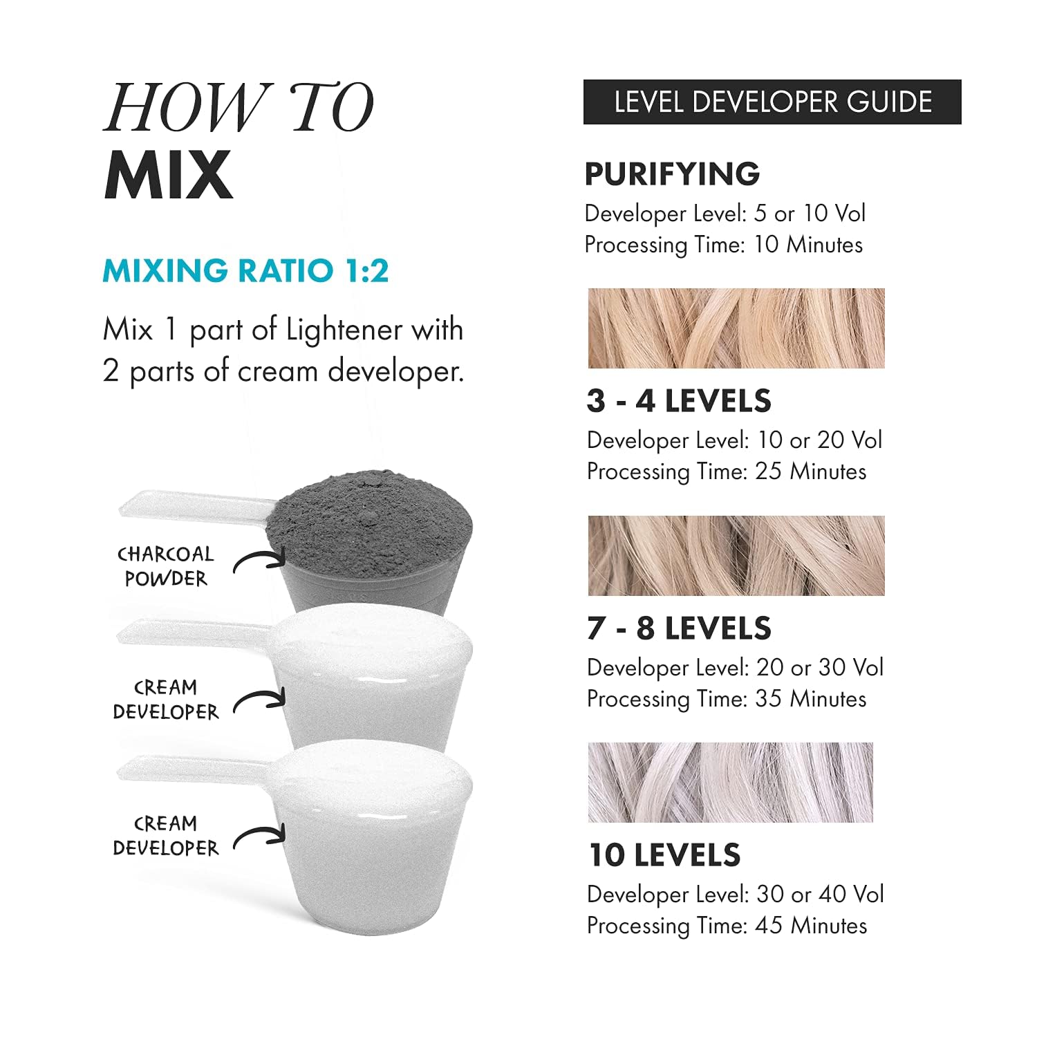 Hair Bar NYC Blond Plex 10X Lightener + 30 Volume Violet Developer Kit ¨C Dust-Free Charcoal Bleach Powder (50g / 1.76 oz) + Anti-Brass Developer (120 ml / 4.06 fl oz) ¨C Bond-Building Formula