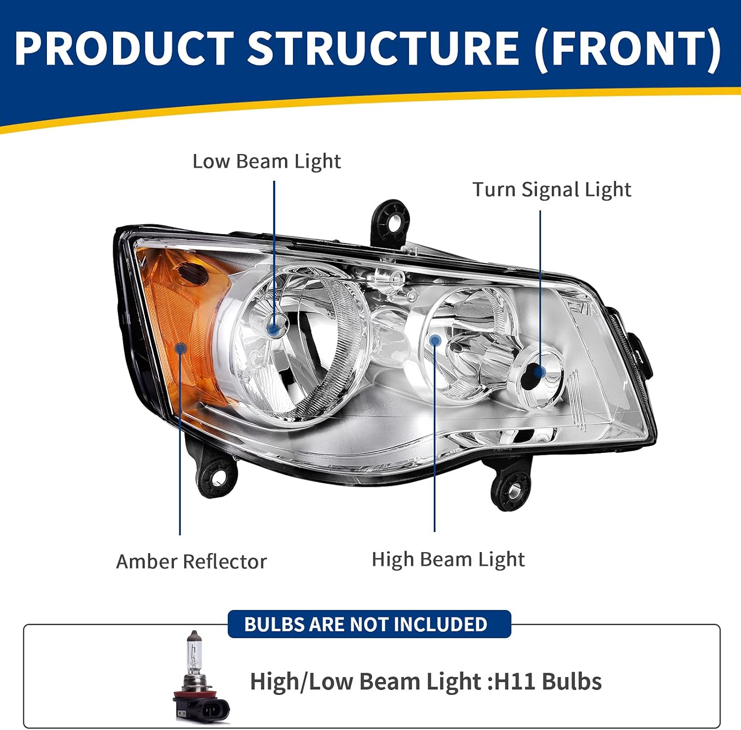 AUTOSAVER88 Headlight Assembly Compatible with 2011-2020 Dodge Grand Caravan / 2008-2016 Chrysler Town & Country Chrome Housing Amber Reflector Clear Lens
