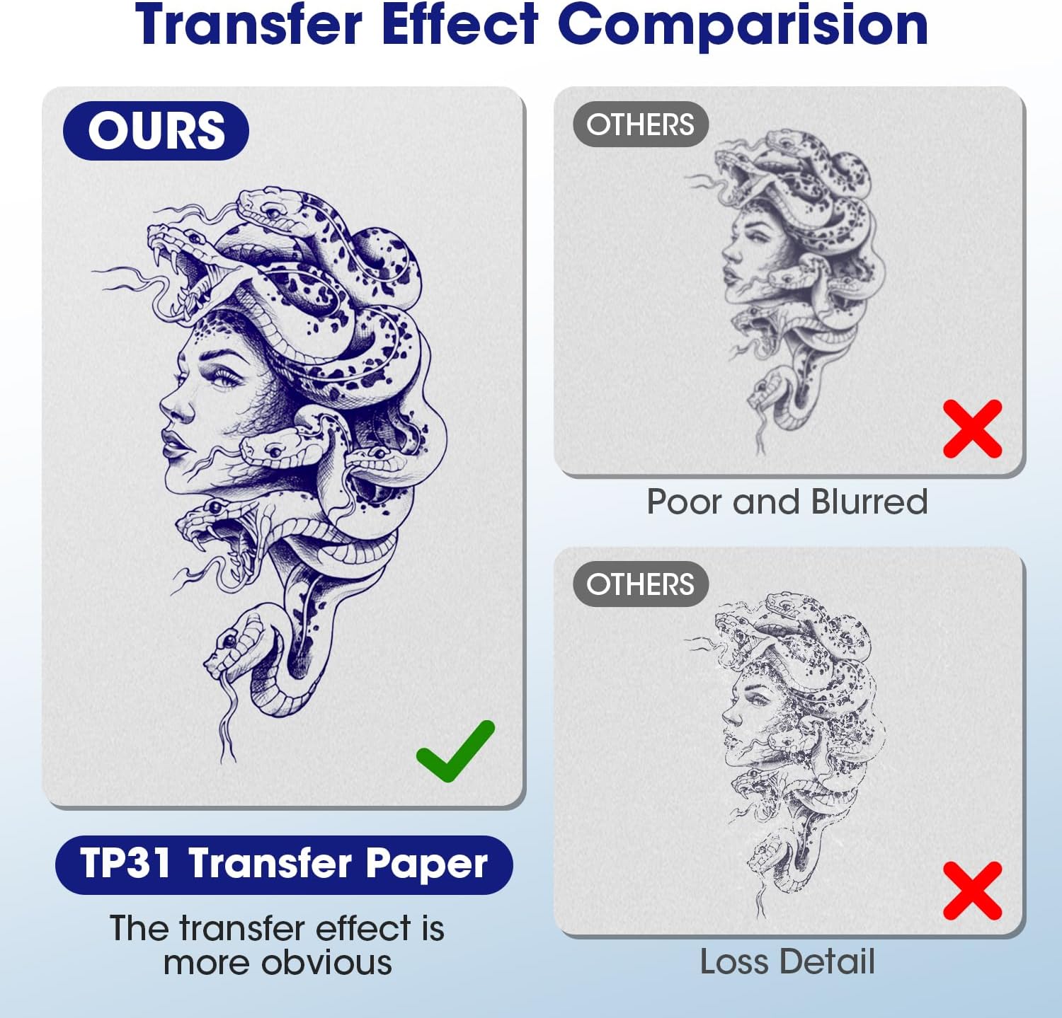 Phomem TP3 Tatto Transfe Pape Onl Fo TP3 Tatto Machine Printer 3.15inc 5.24inc Transfe Paper 100Pcs