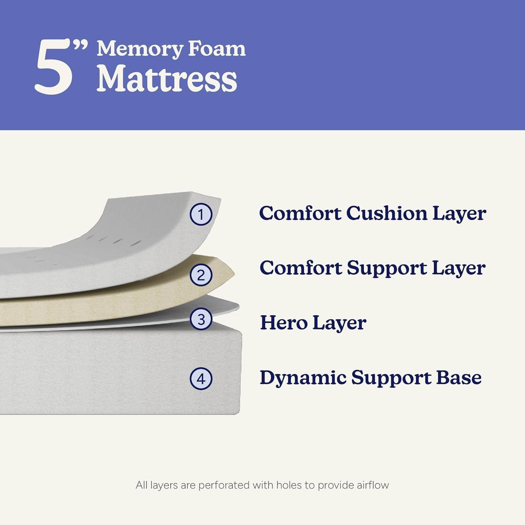 Sleepery Kids for Max & Lily, Two Pack 5 Inch Twin Memory Foam Mattresses with Breathable, Washable Cotton Cover