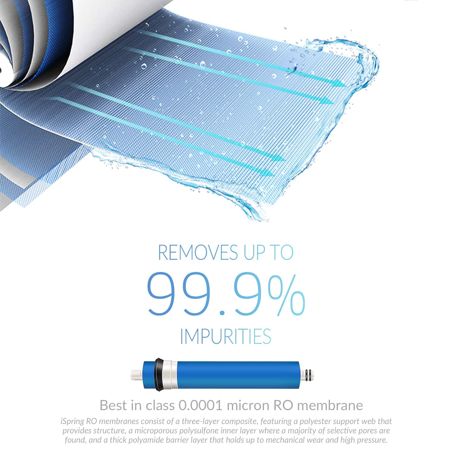 iSpring RCC7P, 75 GPD Reverse Osmosis System with Pump, 5-Stage Boosted Performance Under Sink RO Water Filtration System with Patented Top-Mounted Faucet Design for Easy Installation