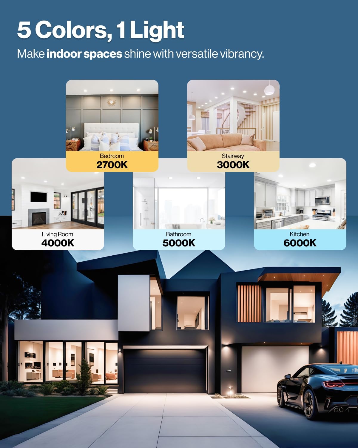 Sunc 9 Pac Inc LE Recesse Light Canles Ceilin Light Sli wit Junctio Box 85 LM 14 (100 Equivalent) Selectabl CC 2700K/3000K/4000K/5000K/6000K Dimmable Wafe Thi ETL.