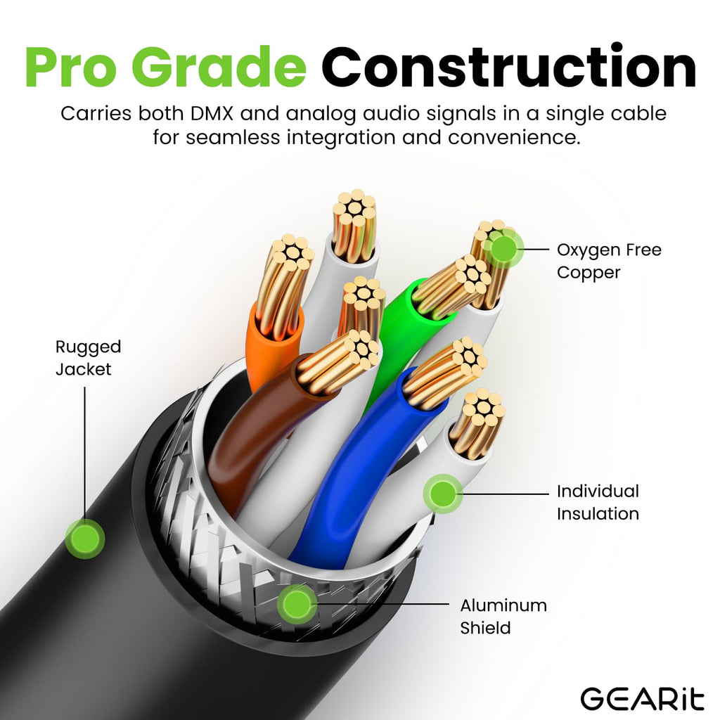 GearIT CAT6 Ethernet Cable, EtherCON-Compatible (200 Feet) RJ45 Connectors for Pro Audio, Aluminum Shielded, Oxygen Free Copper - 200 ft. - Black