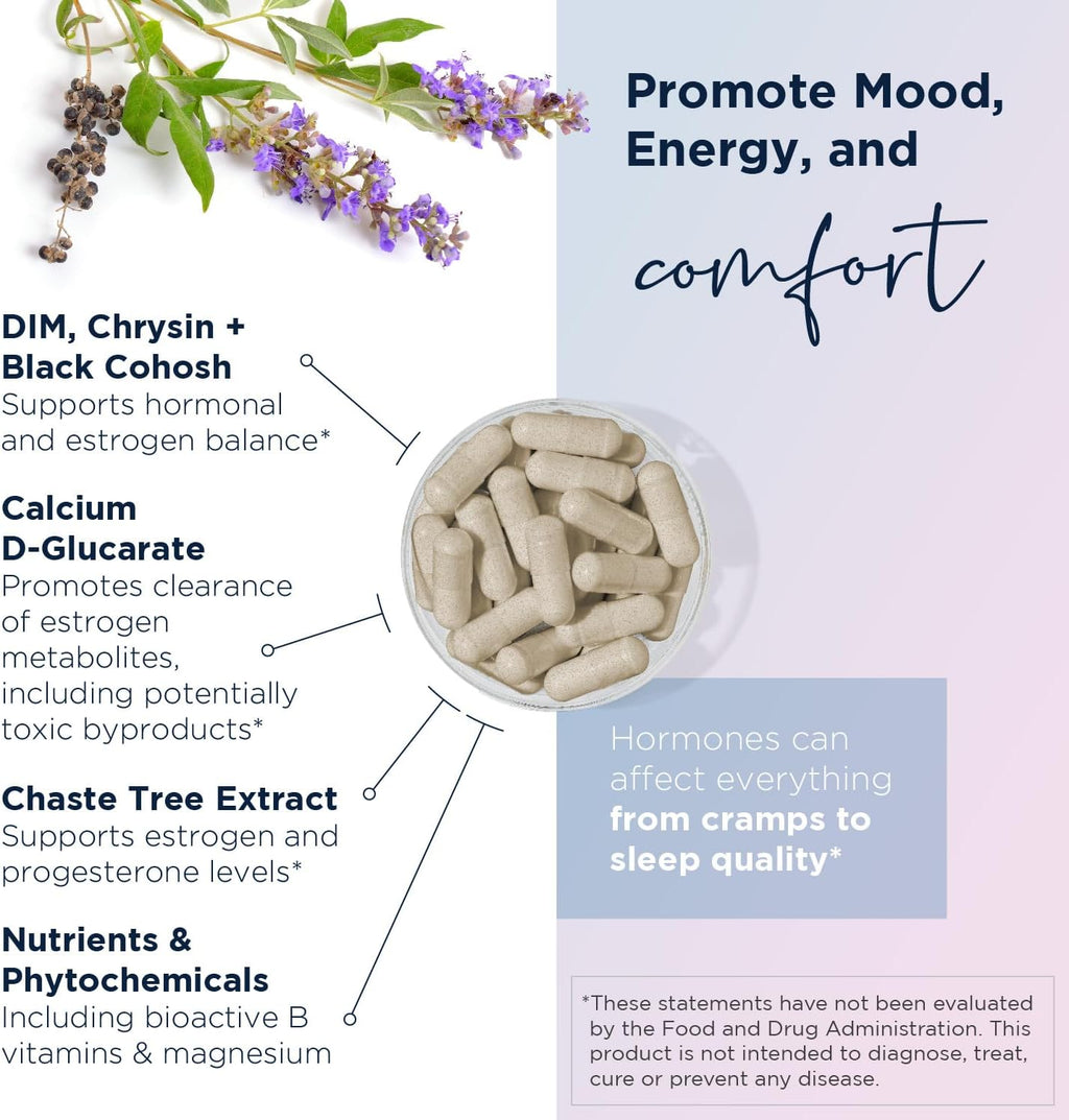 Design fo Healt FemGuar Hormon Balanc fo Wome DIM Blac Cohosh Calciu D-Glucarate EGC Gree Te Extrac Chast Tre Supplemen fo Moo Suppor Estroge Metabolis (12 Capsules)