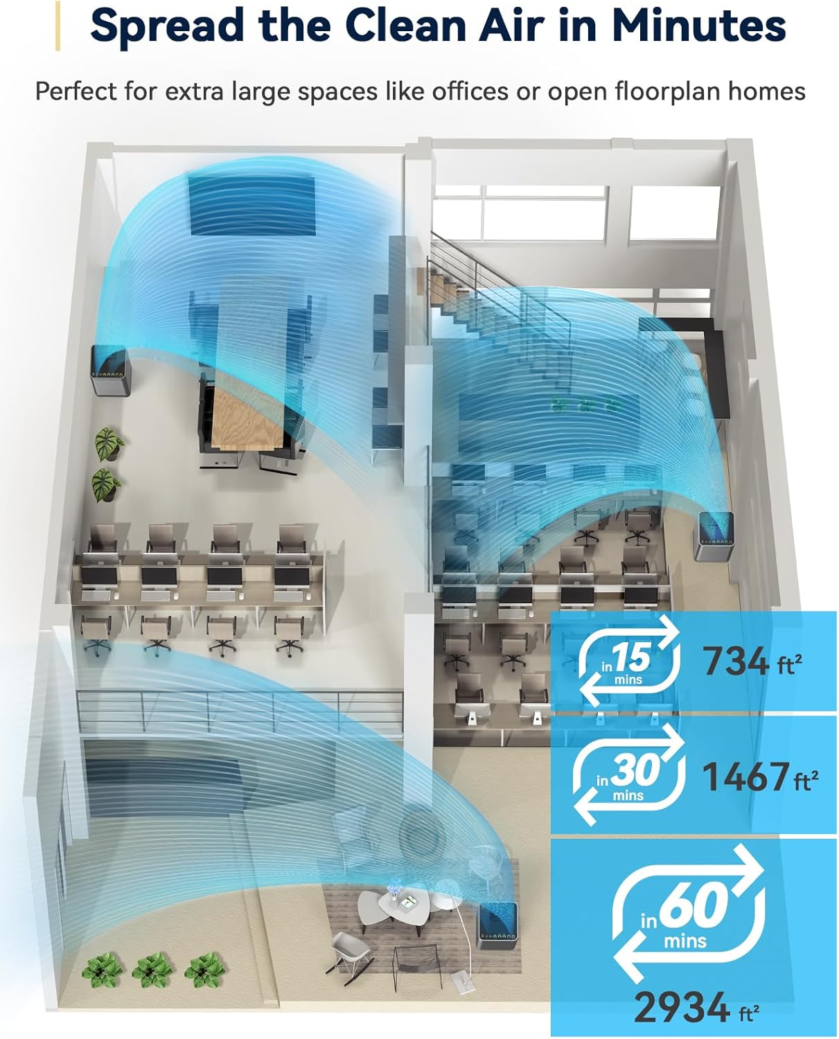 Nuwav Ai Purifie fo Extr Larg Roo 293 S Ft OxyPur Smar Ai Purifie wit Stag Filtration Extr E Cover fo Pet Ai Qualit Odo Sensors Smar WiFi Quie Slee Mod fo Bedroom