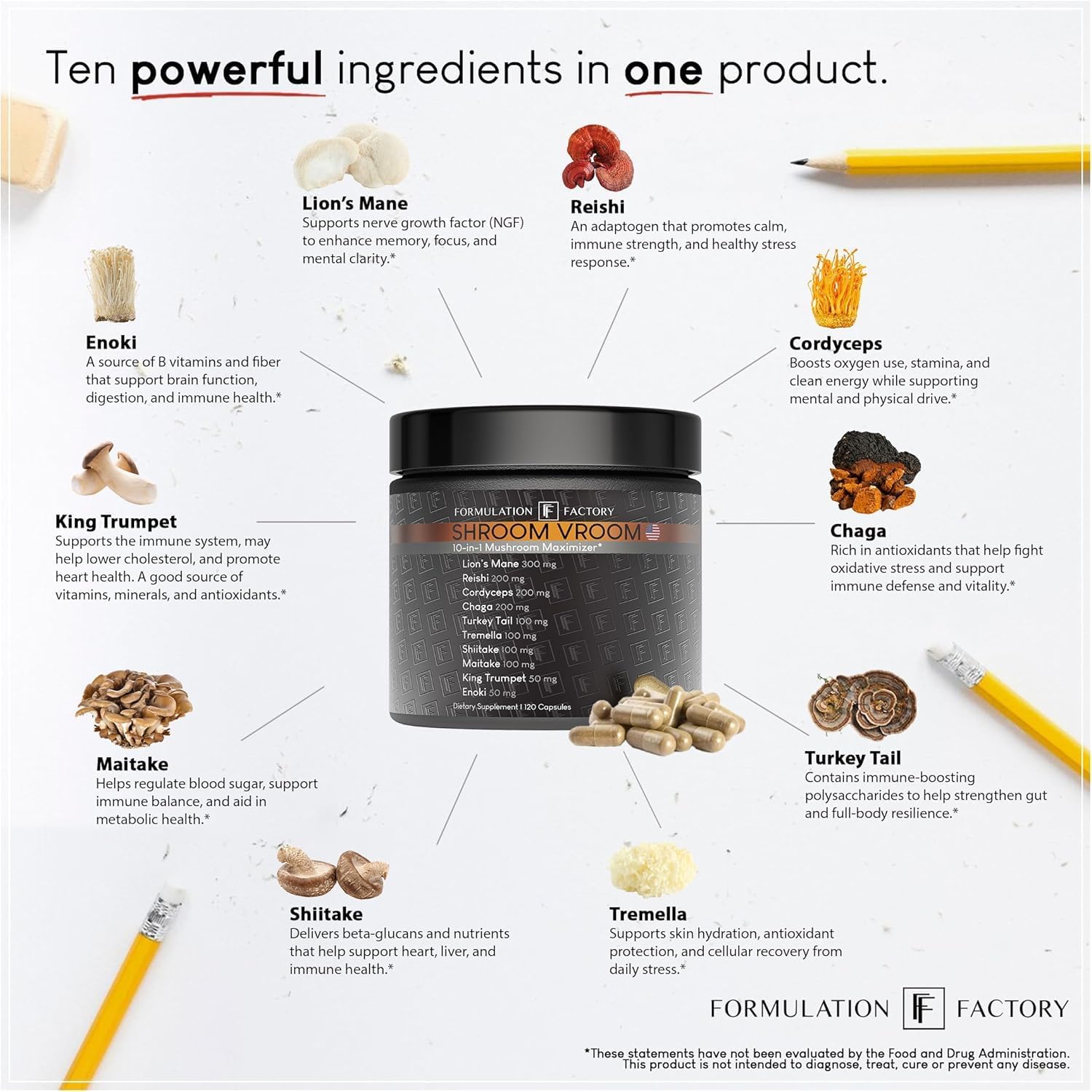 Formulation Factory Shroom Vroom: 10-in-1 Mushroom Supplement, Lion¡¯s Mane, Reishi, Cordyceps, Chaga, Turkey Tail, Tremella, Shiitake, Maitake, King Trumpet & Enoki 240 Count (Pack of 2)